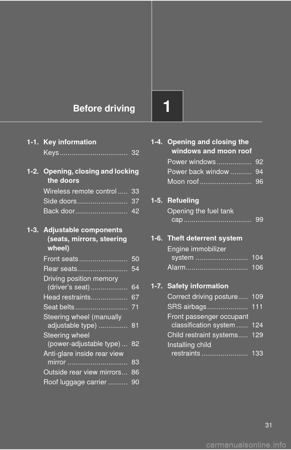 TOYOTA SEQUOIA 2011 2.G Owners Guide Before driving1
31
1-1. Key informationKeys ................................... 32
1-2. Opening, closing and locking the doors
Wireless remote control ..... 33
Side doors .......................... TOYOTA SEQUOIA 2011 2.G Owners Guide Before driving1
31
1-1. Key informationKeys ................................... 32
1-2. Opening, closing and locking the doors
Wireless remote control ..... 33
Side doors ..........................