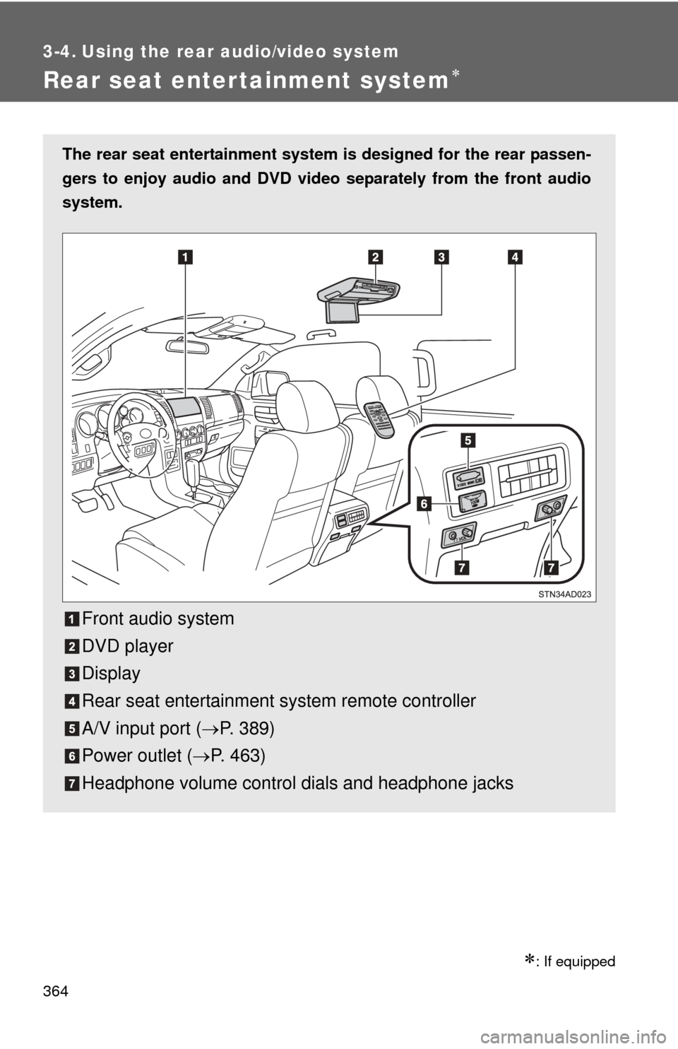 TOYOTA SEQUOIA 2011 2.G Owners Manual 364
3-4. Using the rear audio/video system
Rear seat entertainment system
: If equipped
The rear seat entertainment system is designed for the rear passen-
gers to enjoy audio and DVD vide o sep