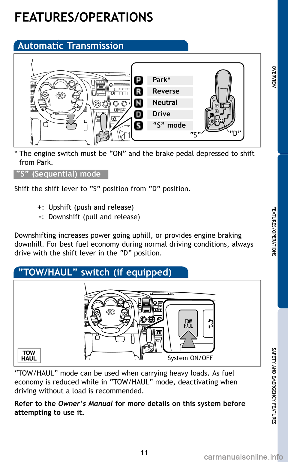 TOYOTA SEQUOIA 2011 2.G Quick Reference Guide 11
OVERVIEW
FEATURES/OPERATIONS
SAFETY AND EMERGENCY FEATURES
FEATURES/OPERATIONS
Park*
Reverse
Neutral
Drive
“S” mode
“S”“D” 
System ON/OFF
122363M1.qxd:Sequoia_11  7/16/10  10:21 PM  Pag