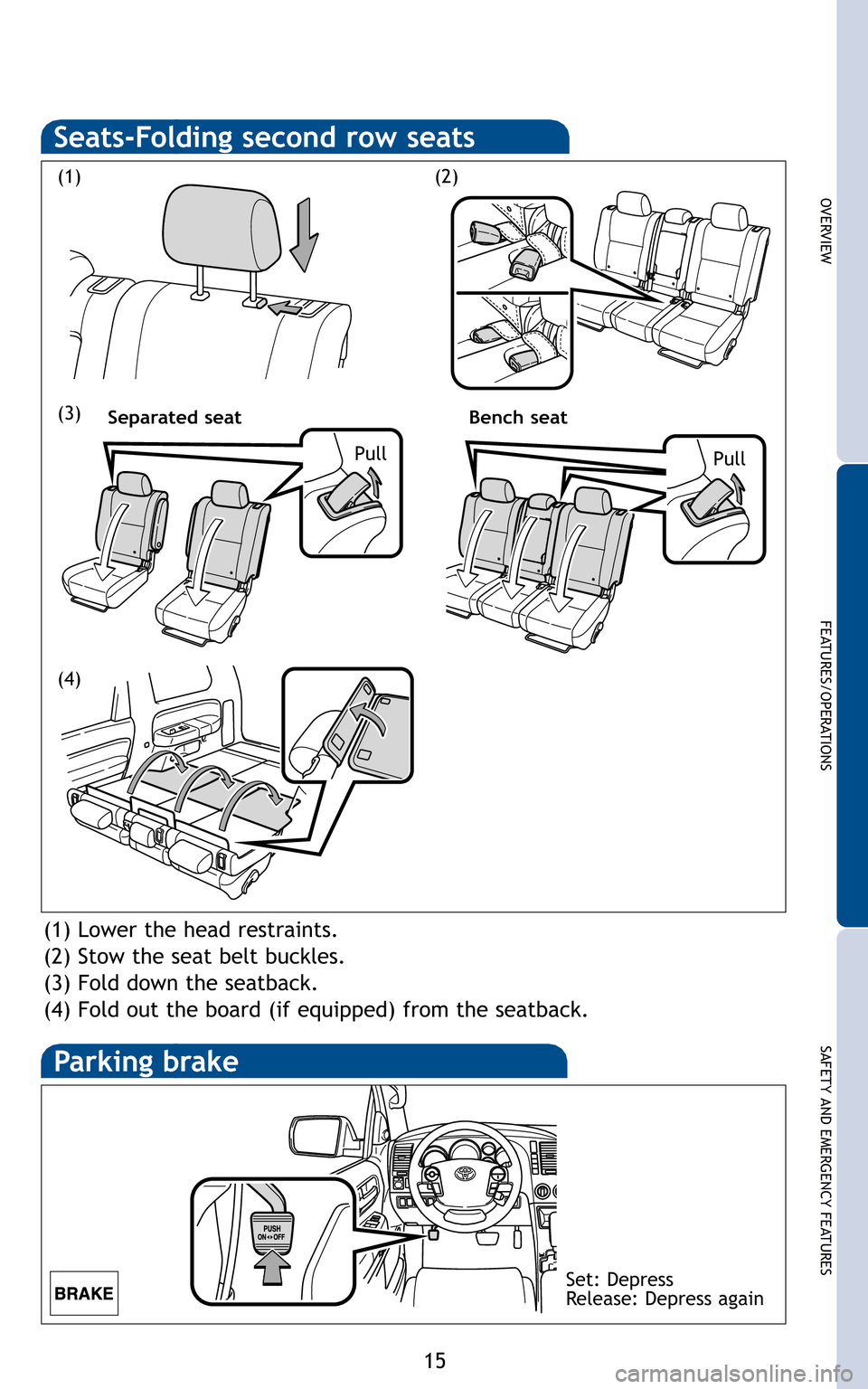 TOYOTA SEQUOIA 2011 2.G Quick Reference Guide 15
OVERVIEW
FEATURES/OPERATIONS
SAFETY AND EMERGENCY FEATURES
(1) Lower the head restraints.
(2) Stow the seat belt buckles.
(3) Fold down the seatback.
(4) Fold out the board (if equipped) from the s TOYOTA SEQUOIA 2011 2.G Quick Reference Guide 15
OVERVIEW
FEATURES/OPERATIONS
SAFETY AND EMERGENCY FEATURES
(1) Lower the head restraints.
(2) Stow the seat belt buckles.
(3) Fold down the seatback.
(4) Fold out the board (if equipped) from the s