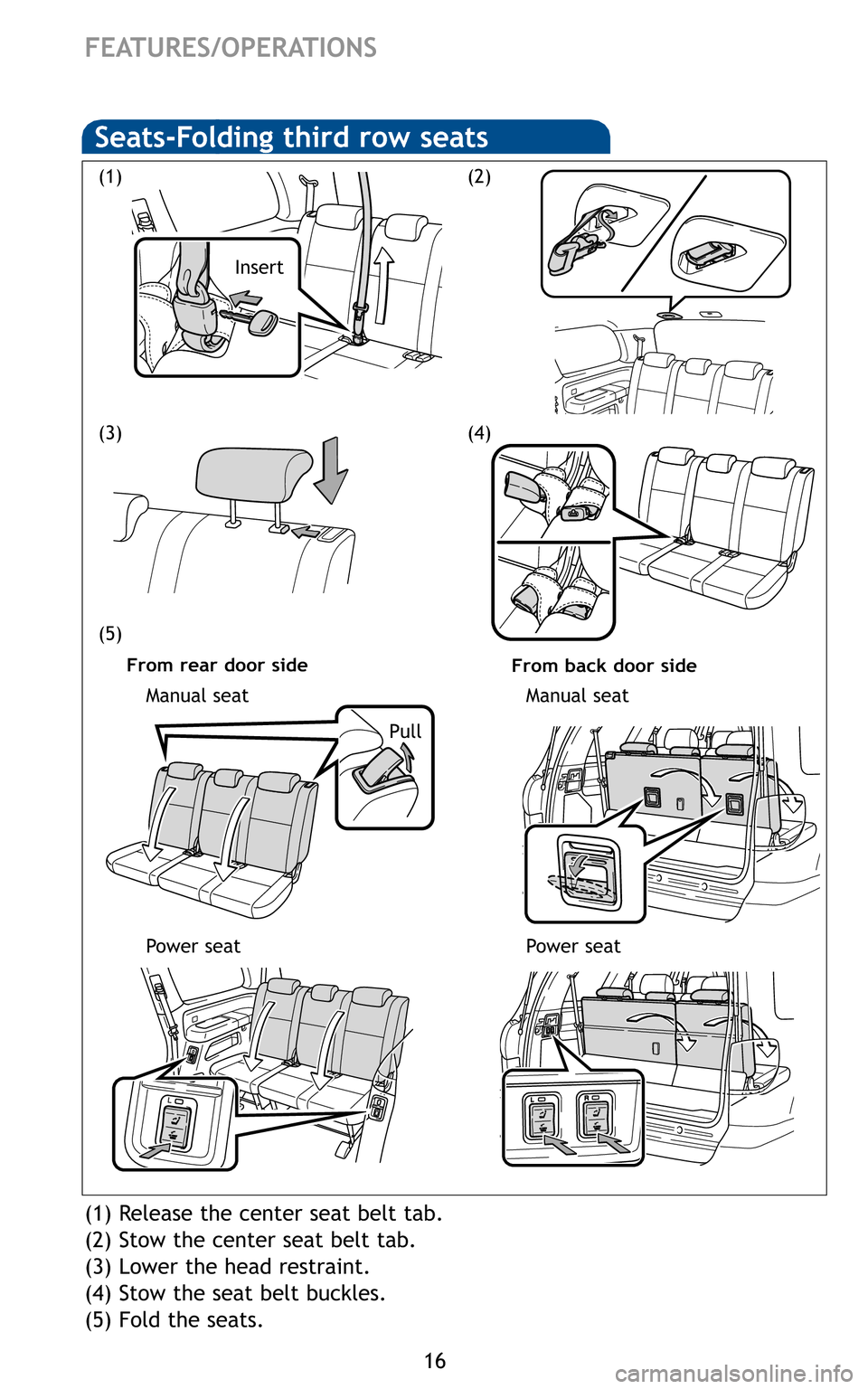 TOYOTA SEQUOIA 2011 2.G Quick Reference Guide 16
FEATURES/OPERATIONS
(1) Release the center seat belt tab.
(2) Stow the center seat belt tab.
(3) Lower the head restraint.
(4) Stow the seat belt buckles.
(5) Fold the seats.
(1)
(5)
(3)
(2)
(4)
Po TOYOTA SEQUOIA 2011 2.G Quick Reference Guide 16
FEATURES/OPERATIONS
(1) Release the center seat belt tab.
(2) Stow the center seat belt tab.
(3) Lower the head restraint.
(4) Stow the seat belt buckles.
(5) Fold the seats.
(1)
(5)
(3)
(2)
(4)
Po