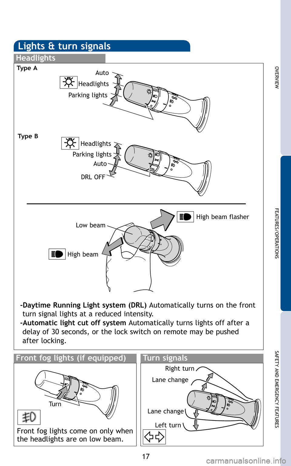TOYOTA SEQUOIA 2011 2.G Quick Reference Guide 17
OVERVIEW
FEATURES/OPERATIONS
SAFETY AND EMERGENCY FEATURES
High beamLow beam
Auto
Headlights
Parking lights
Turn
Type A
Type B
Auto
Headlights
Parking lights
DRL OFF
122363M1.qxd:Sequoia_11 7/16/1 TOYOTA SEQUOIA 2011 2.G Quick Reference Guide 17
OVERVIEW
FEATURES/OPERATIONS
SAFETY AND EMERGENCY FEATURES
High beamLow beam
Auto
Headlights
Parking lights
Turn
Type A
Type B
Auto
Headlights
Parking lights
DRL OFF
122363M1.qxd:Sequoia_11 7/16/1