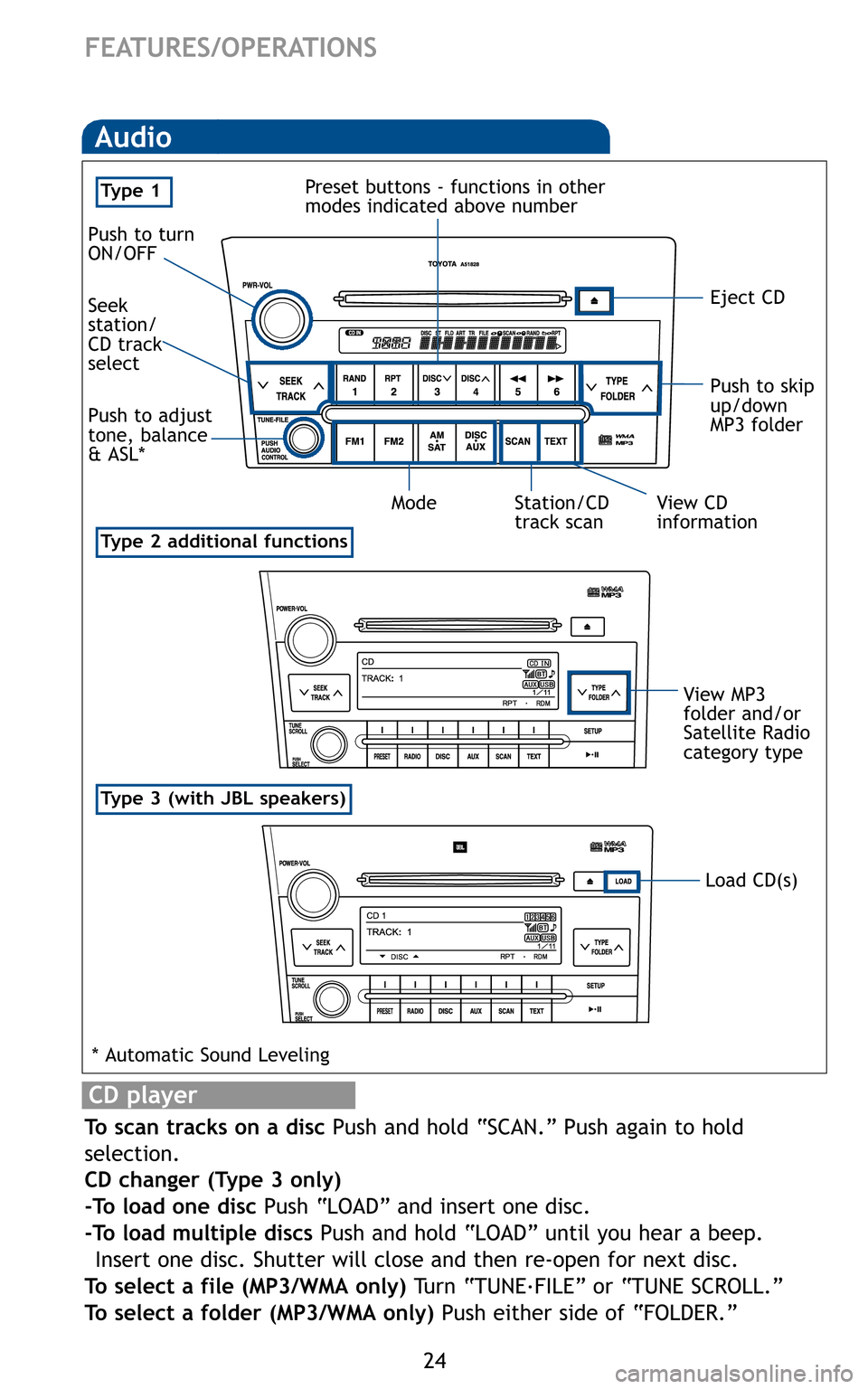 TOYOTA SEQUOIA 2011 2.G Quick Reference Guide 24
FEATURES/OPERATIONS
Audio
Type 2 additional functions
Type 3 (with JBL speakers)
Eject CD
Push to turn
ON/OFF
View CD
information
Push to adjust
tone, balance
& ASL* Seek
station/
CD track
select
S TOYOTA SEQUOIA 2011 2.G Quick Reference Guide 24
FEATURES/OPERATIONS
Audio
Type 2 additional functions
Type 3 (with JBL speakers)
Eject CD
Push to turn
ON/OFF
View CD
information
Push to adjust
tone, balance
& ASL* Seek
station/
CD track
select
S