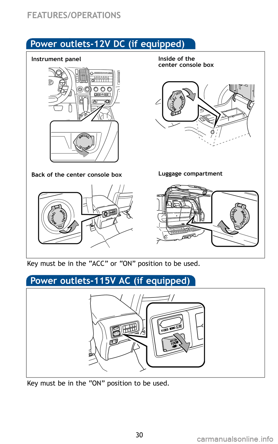 TOYOTA SEQUOIA 2011 2.G Quick Reference Guide 30
FEATURES/OPERATIONS
Key must be in the “ON” position to be used.
Luggage compartment
Instrument panelInside of the
center console box
Back of the center console box
Key must be in the “ACC” TOYOTA SEQUOIA 2011 2.G Quick Reference Guide 30
FEATURES/OPERATIONS
Key must be in the “ON” position to be used.
Luggage compartment
Instrument panelInside of the
center console box
Back of the center console box
Key must be in the “ACC”