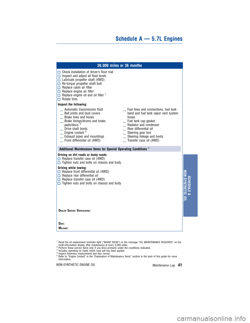 TOYOTA SEQUOIA 2011 2.G Warranty And Maintenance Guide JOBNAME: 317053-2011-seq-toyw PAGE: 41 SESS: 11 OUTPUT: Thu Jul 8 13:56:01 2010
/tweddle/toyota/sched-maint/317053-en-seq/wg
30,000 miles or 36 months
Check installation of driver’s floor matInspect TOYOTA SEQUOIA 2011 2.G Warranty And Maintenance Guide JOBNAME: 317053-2011-seq-toyw PAGE: 41 SESS: 11 OUTPUT: Thu Jul 8 13:56:01 2010
/tweddle/toyota/sched-maint/317053-en-seq/wg
30,000 miles or 36 months
Check installation of driver’s floor matInspect