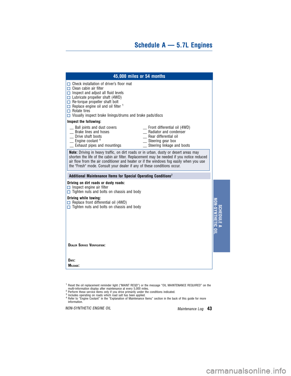 TOYOTA SEQUOIA 2011 2.G Warranty And Maintenance Guide JOBNAME: 317053-2011-seq-toyw PAGE: 43 SESS: 11 OUTPUT: Thu Jul 8 13:56:01 2010
/tweddle/toyota/sched-maint/317053-en-seq/wg
45,000 miles or 54 months
Check installation of driver’s floor matClean c TOYOTA SEQUOIA 2011 2.G Warranty And Maintenance Guide JOBNAME: 317053-2011-seq-toyw PAGE: 43 SESS: 11 OUTPUT: Thu Jul 8 13:56:01 2010
/tweddle/toyota/sched-maint/317053-en-seq/wg
45,000 miles or 54 months
Check installation of driver’s floor matClean c