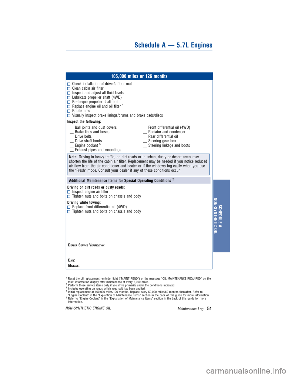 TOYOTA SEQUOIA 2011 2.G Warranty And Maintenance Guide JOBNAME: 317053-2011-seq-toyw PAGE: 51 SESS: 11 OUTPUT: Thu Jul 8 13:56:01 2010
/tweddle/toyota/sched-maint/317053-en-seq/wg
105,000 miles or 126 months
Check installation of driver’s floor matClean