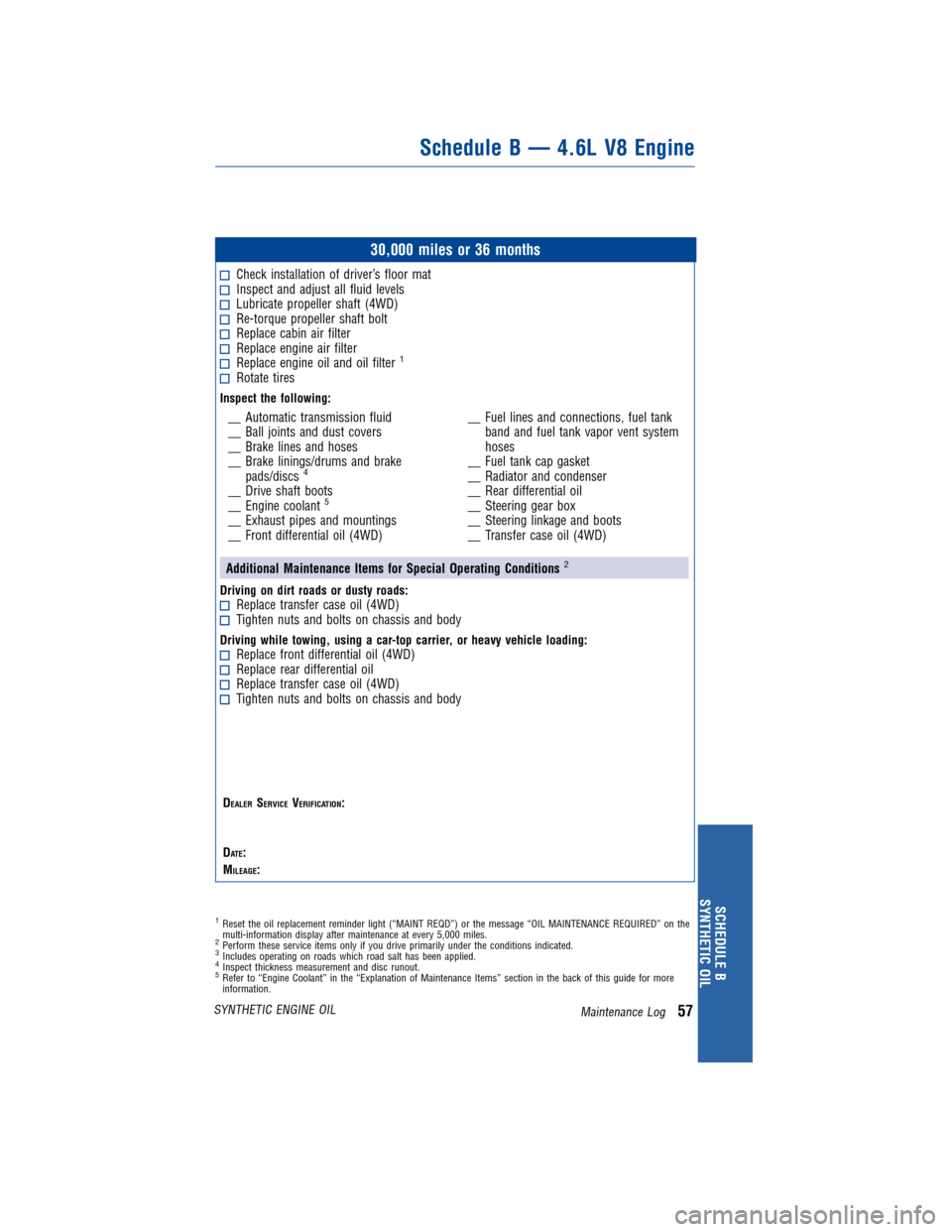 TOYOTA SEQUOIA 2011 2.G Warranty And Maintenance Guide JOBNAME: 317053-2011-seq-toyw PAGE: 57 SESS: 13 OUTPUT: Thu Jul 8 13:56:01 2010
/tweddle/toyota/sched-maint/317053-en-seq/wg
30,000 miles or 36 months
Check installation of driver’s floor matInspect TOYOTA SEQUOIA 2011 2.G Warranty And Maintenance Guide JOBNAME: 317053-2011-seq-toyw PAGE: 57 SESS: 13 OUTPUT: Thu Jul 8 13:56:01 2010
/tweddle/toyota/sched-maint/317053-en-seq/wg
30,000 miles or 36 months
Check installation of driver’s floor matInspect