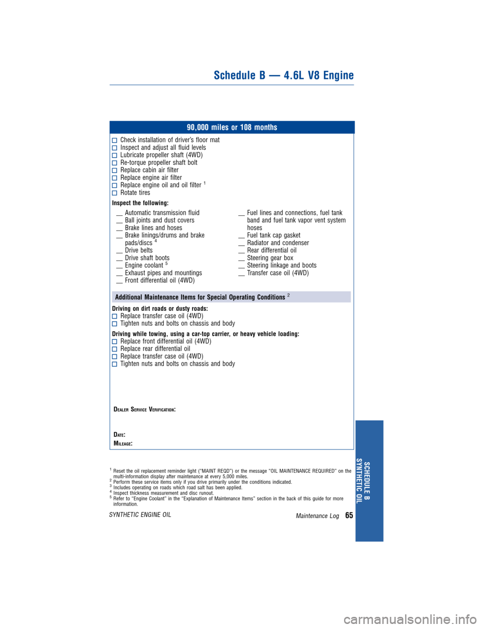 TOYOTA SEQUOIA 2011 2.G Warranty And Maintenance Guide JOBNAME: 317053-2011-seq-toyw PAGE: 65 SESS: 13 OUTPUT: Thu Jul 8 13:56:01 2010
/tweddle/toyota/sched-maint/317053-en-seq/wg
90,000 miles or 108 months
Check installation of driver’s floor matInspec TOYOTA SEQUOIA 2011 2.G Warranty And Maintenance Guide JOBNAME: 317053-2011-seq-toyw PAGE: 65 SESS: 13 OUTPUT: Thu Jul 8 13:56:01 2010
/tweddle/toyota/sched-maint/317053-en-seq/wg
90,000 miles or 108 months
Check installation of driver’s floor matInspec