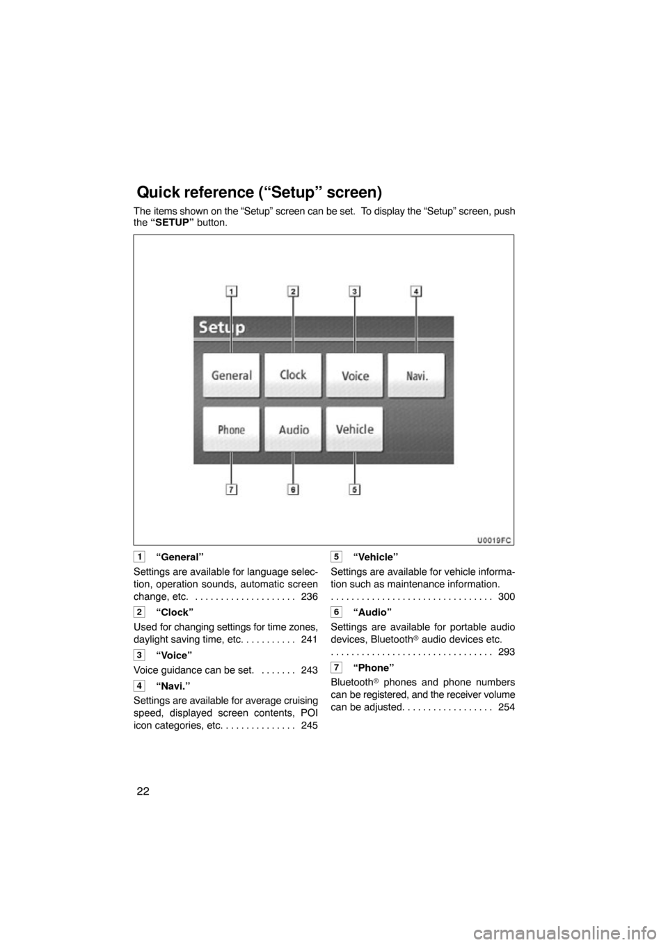 TOYOTA SEQUOIA 2012 2.G Navigation Manual 22
The items shown on the “Setup” screen can be set.  To display the “Setup” screen, push
the  “SETUP”  button.
1“General”
Settings are available for language selec-
tion, operation so