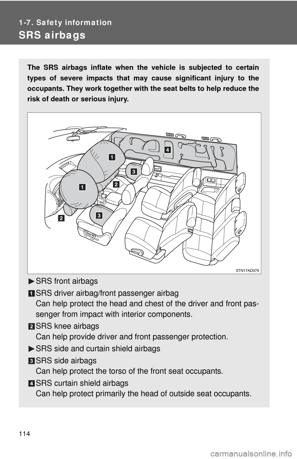 TOYOTA SEQUOIA 2012 2.G Owners Manual 114
1-7. Safety information
SRS airbags
The SRS airbags inflate when the vehicle is subjected to certain
types of severe impacts that may  cause significant injury to the
occupants. They work together