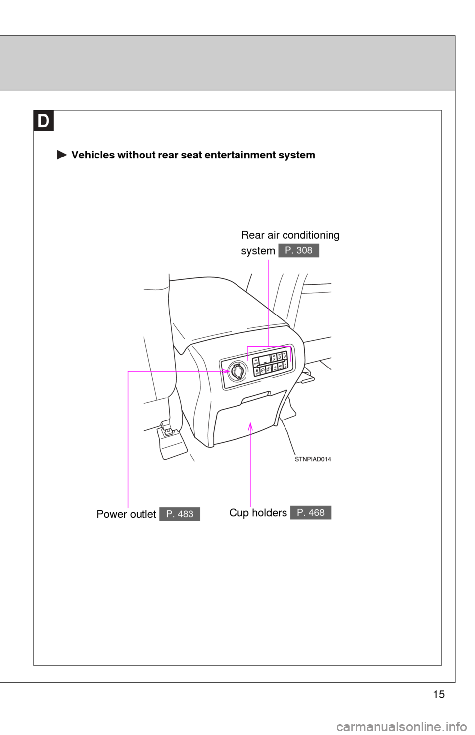 TOYOTA SEQUOIA 2012 2.G Owners Manual 15
 Vehicles without rear seat entertainment system
Rear air conditioning 
system 
P. 308
Power outlet P. 483Cup holders P. 468 