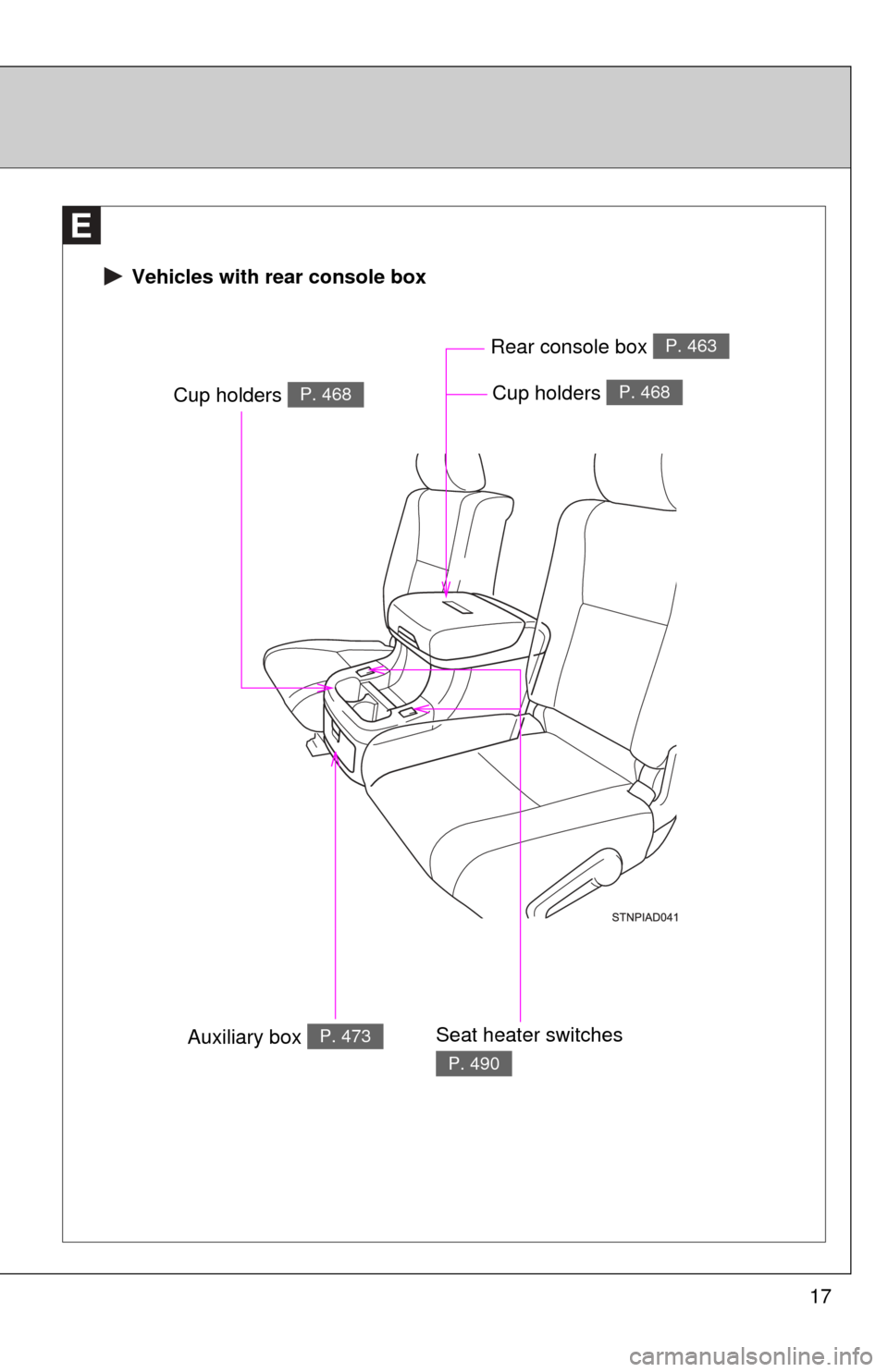 TOYOTA SEQUOIA 2012 2.G User Guide 17
 Vehicles with rear console box
Cup holders P. 468
Auxiliary box P. 473Seat heater switches 
P. 490
Rear console box P. 463
Cup holders P. 468 