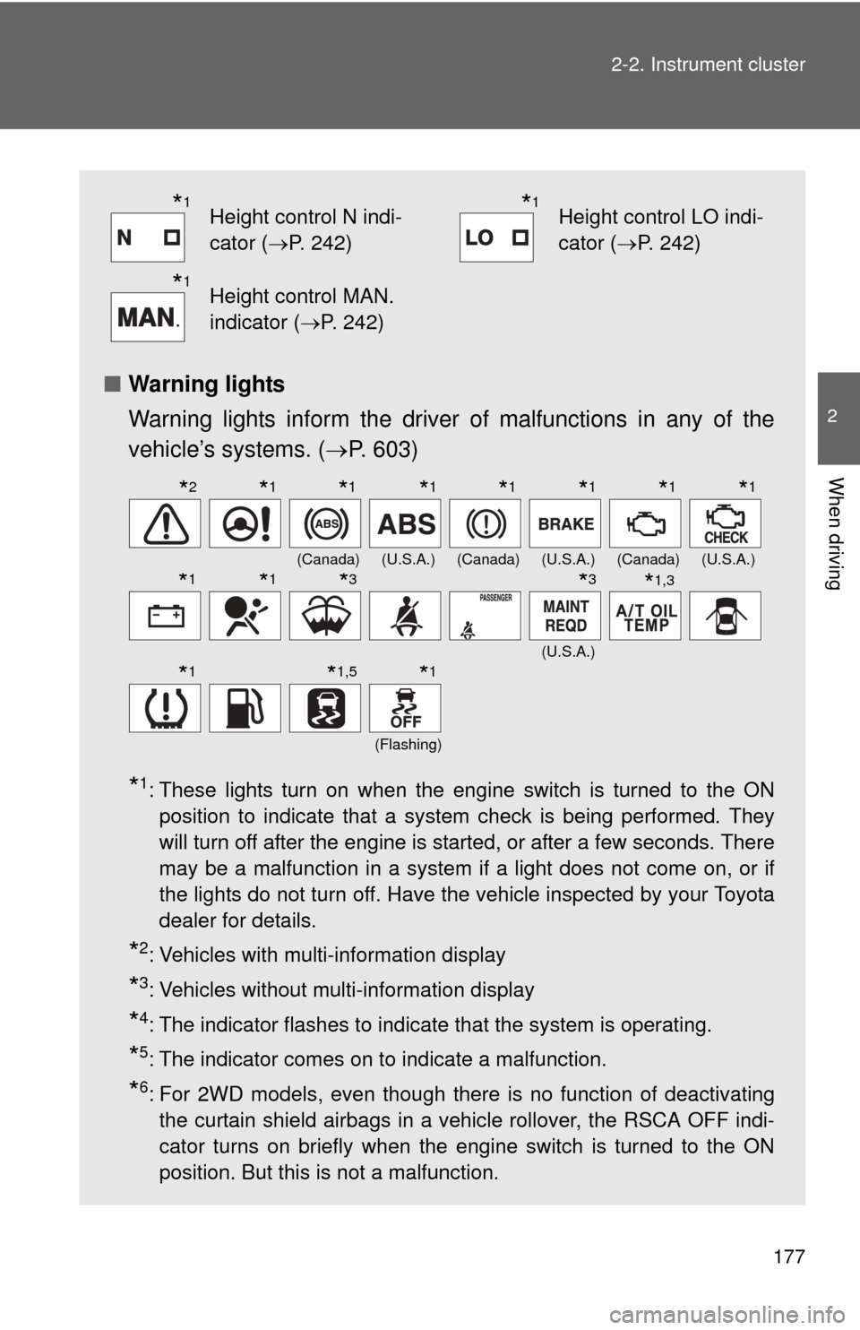 TOYOTA SEQUOIA 2012 2.G User Guide 177
2-2. Instrument cluster
2
When driving
■
Warning lights
Warning lights inform the driver  of malfunctions in any of the
vehicle’s systems. ( P. 603)
*1: These lights turn on when the engine