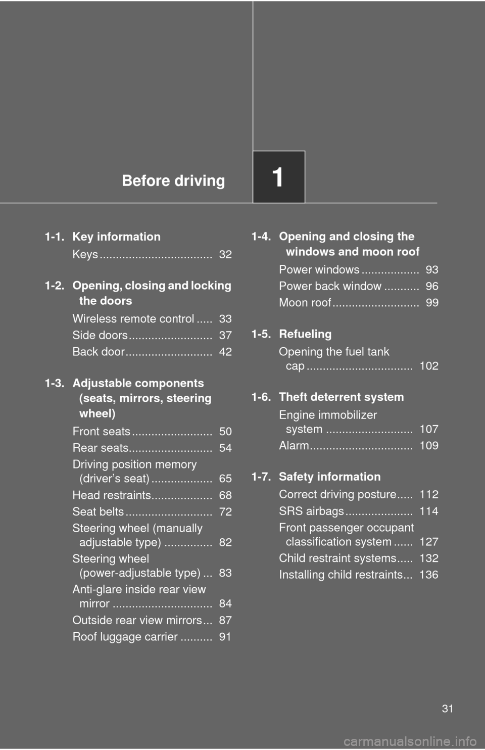 TOYOTA SEQUOIA 2012 2.G Owners Guide Before driving1
31
1-1. Key informationKeys ................................... 32
1-2. Opening, closing and locking the doors
Wireless remote control ..... 33
Side doors .......................... TOYOTA SEQUOIA 2012 2.G Owners Guide Before driving1
31
1-1. Key informationKeys ................................... 32
1-2. Opening, closing and locking the doors
Wireless remote control ..... 33
Side doors ..........................