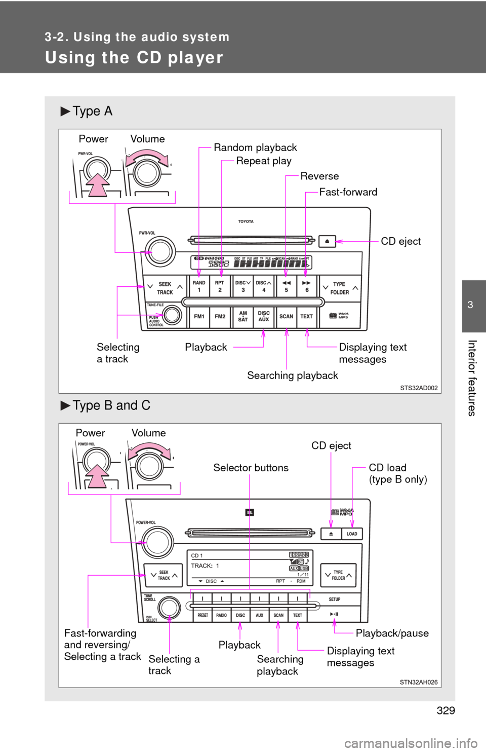 TOYOTA SEQUOIA 2012 2.G Owners Manual 329
3-2. Using the audio system
3
Interior features
Using the CD player
Ty p e  A
Type B and C
Random playbackRepeat play
Playback CD eject
Displaying text 
messages
Selecting 
a track
Fast-forward
Re