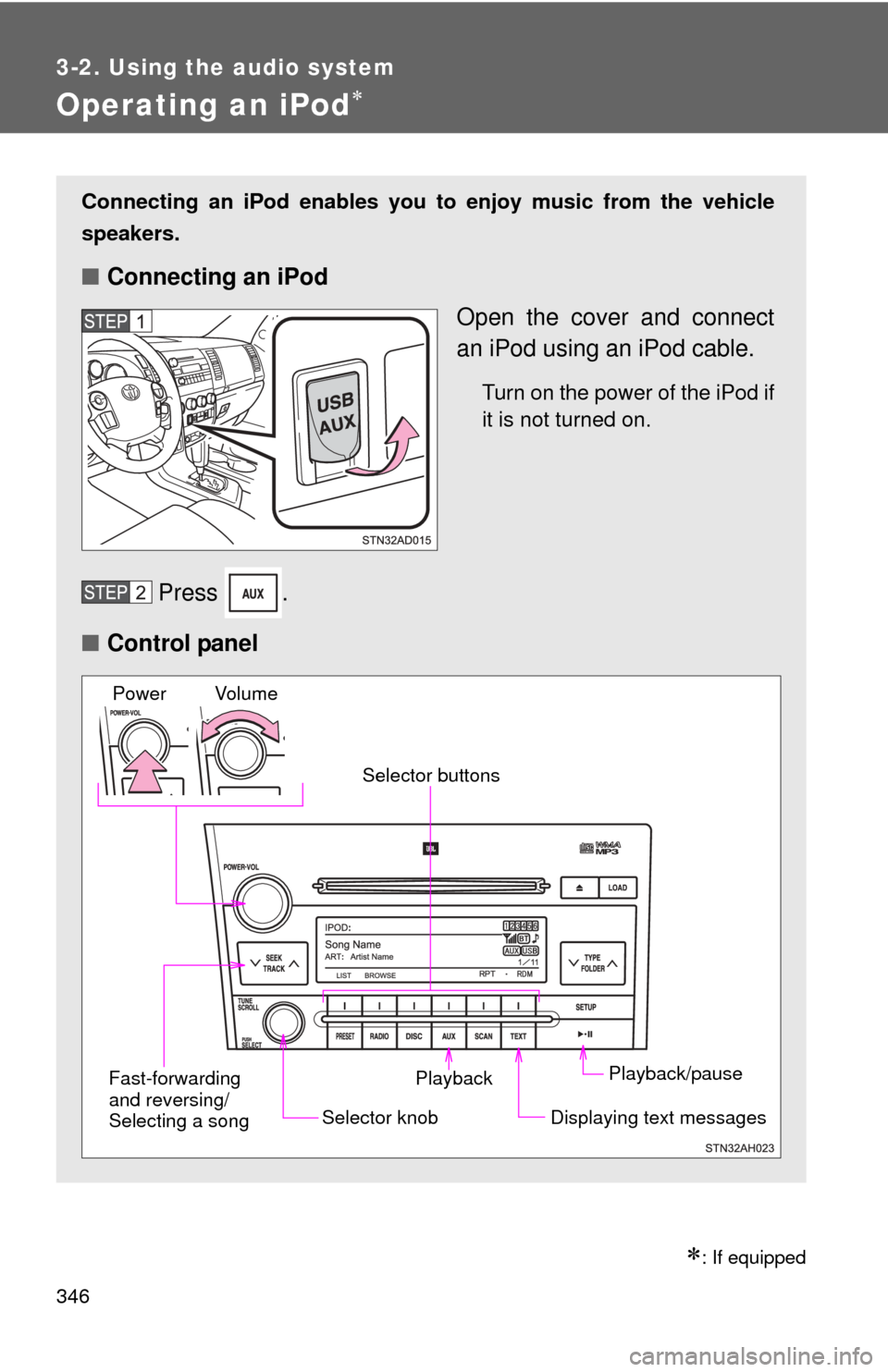 TOYOTA SEQUOIA 2012 2.G Owners Manual 346
3-2. Using the audio system
Operating an iPod
: If equipped
Connecting an iPod enables you to enjoy music from the vehicle
speakers.
■ Connecting an iPod
Open the cover and connect
an iPod