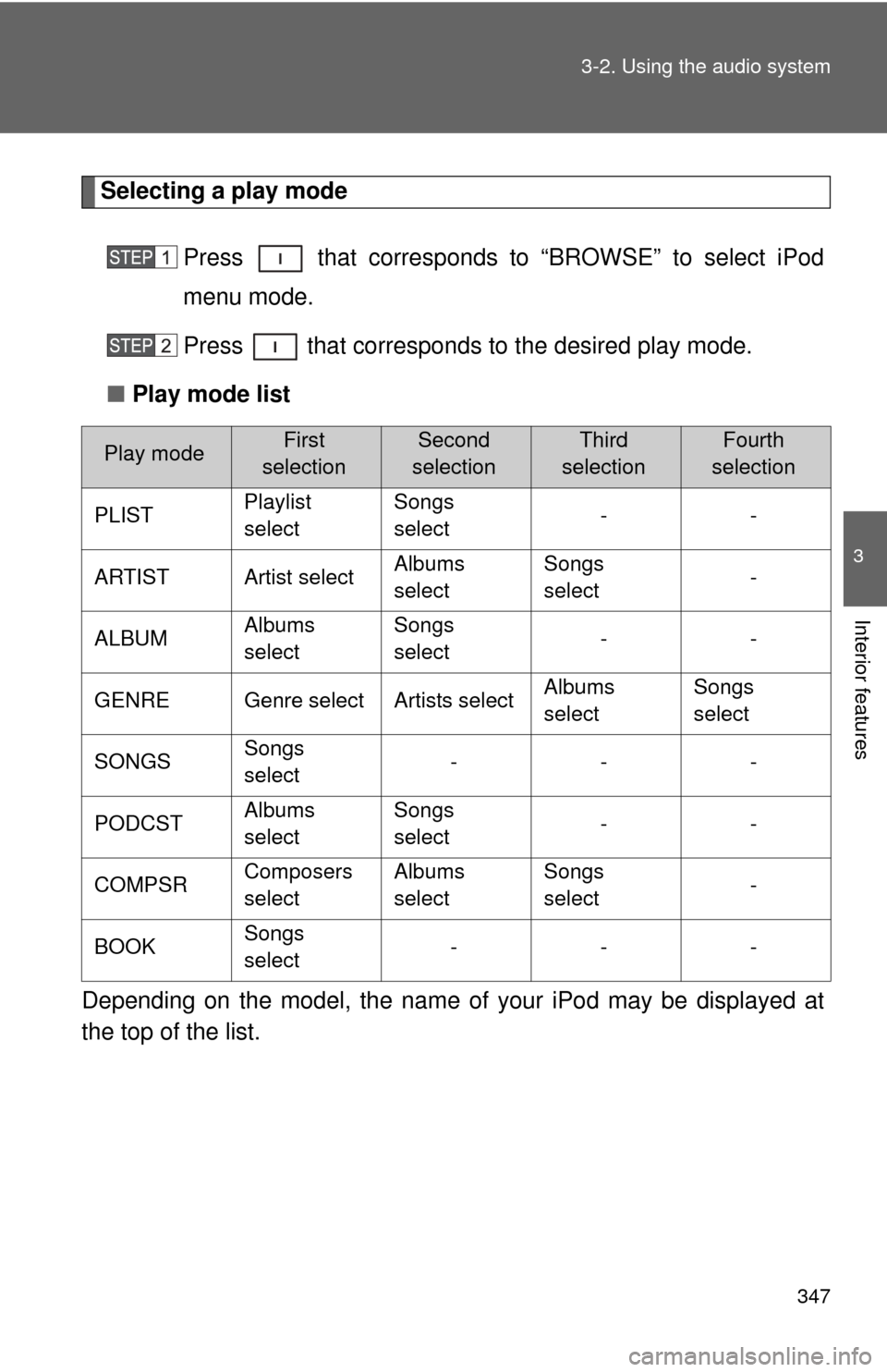 TOYOTA SEQUOIA 2012 2.G Owners Manual 347
3-2. Using the audio system
3
Interior features
Selecting a play mode
Press   that corresponds to “BROWSE” to select iPod
menu mode.
Press   that corresponds to the desired play mode.
■ Play