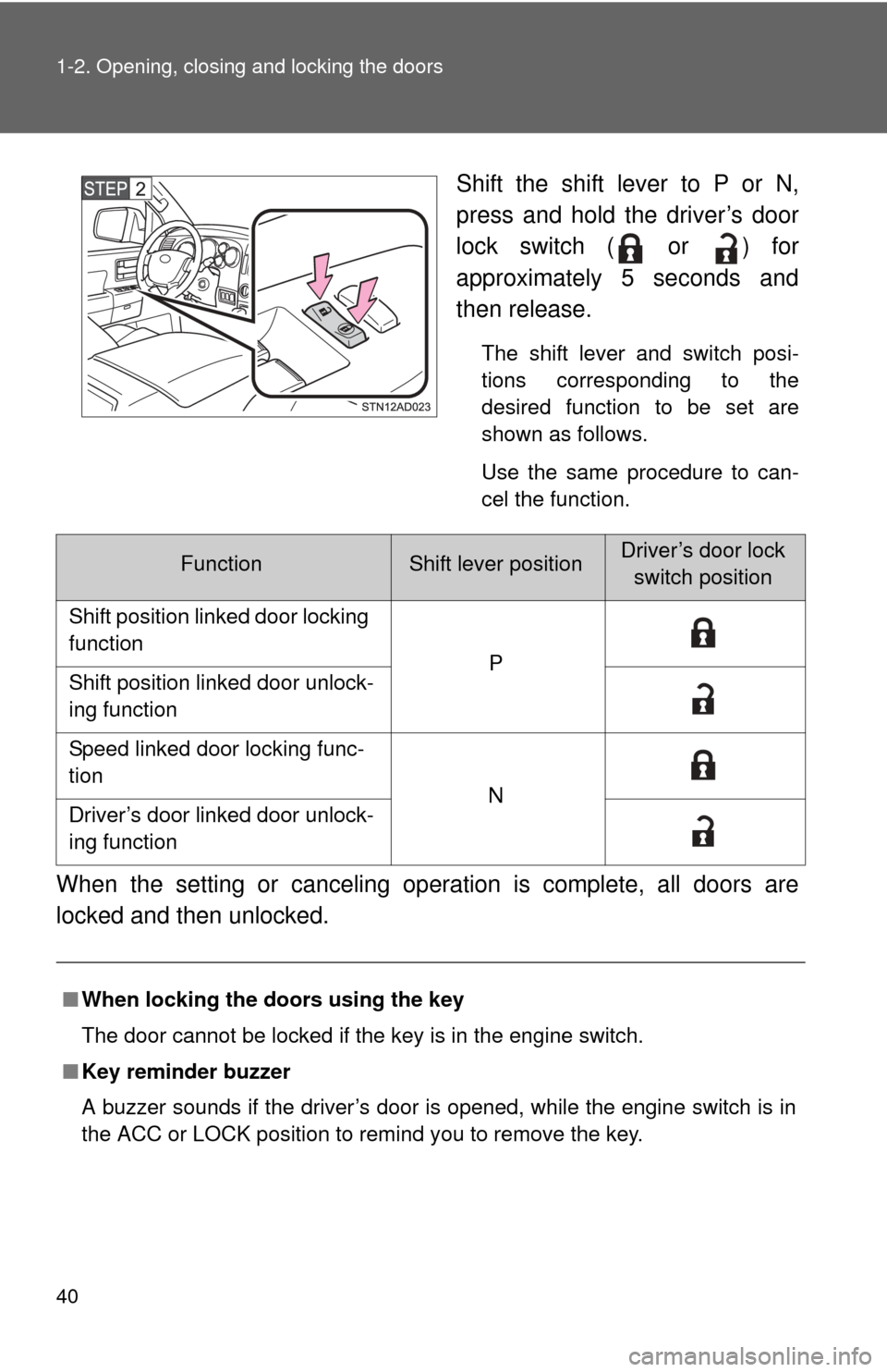TOYOTA SEQUOIA 2012 2.G Owners Guide 40 1-2. Opening, closing and locking the doors
Shift the shift lever to P or N,
press and hold the driver’s door
lock switch ( or ) for
approximately 5 seconds and
then release.
The shift lever an TOYOTA SEQUOIA 2012 2.G Owners Guide 40 1-2. Opening, closing and locking the doors
Shift the shift lever to P or N,
press and hold the driver’s door
lock switch ( or ) for
approximately 5 seconds and
then release.
The shift lever an