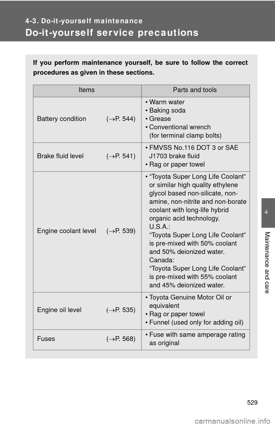 TOYOTA SEQUOIA 2012 2.G Owners Manual 529
4
Maintenance and care
4-3. Do-it-yourself maintenance
Do-it-yourself ser vice precautions
If you perform maintenance yourself, be sure to follow the correct
procedures as given in these sections.