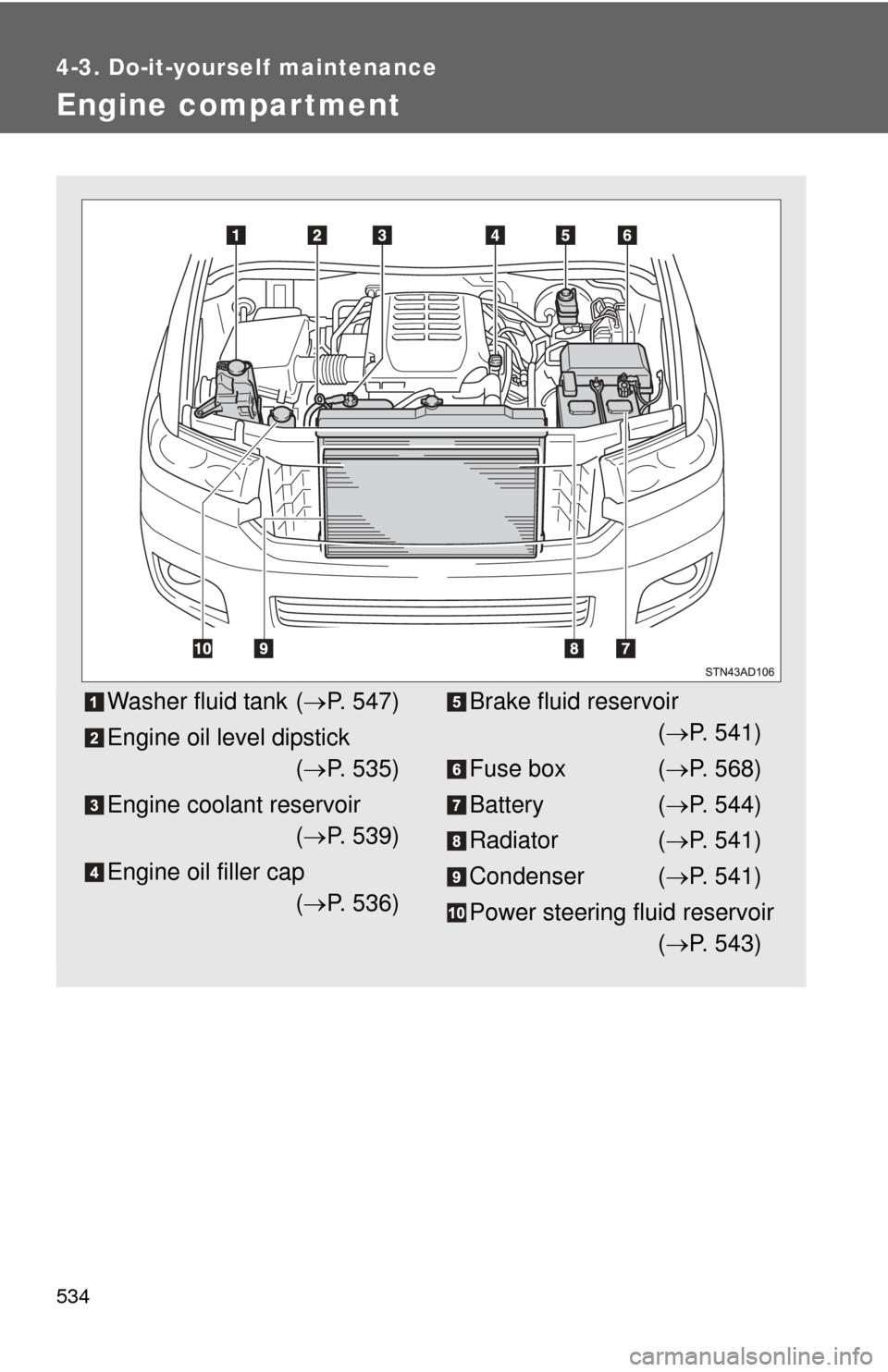 TOYOTA SEQUOIA 2012 2.G Owners Manual 534
4-3. Do-it-yourself maintenance
Engine compar tment
Washer fluid tank (P. 547)
Engine oil level dipstick ( P. 535)
Engine coolant reservoir ( P. 539)
Engine oil filler cap ( P. 536)Bra