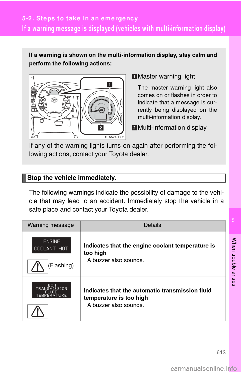 TOYOTA SEQUOIA 2012 2.G Owners Manual 5
When trouble arises
613
5-2. Steps to take in an emergency
If a war ning message is displayed (vehicles with multi-infor mation display)
Stop the vehicle immediately.The following warnings indicate 