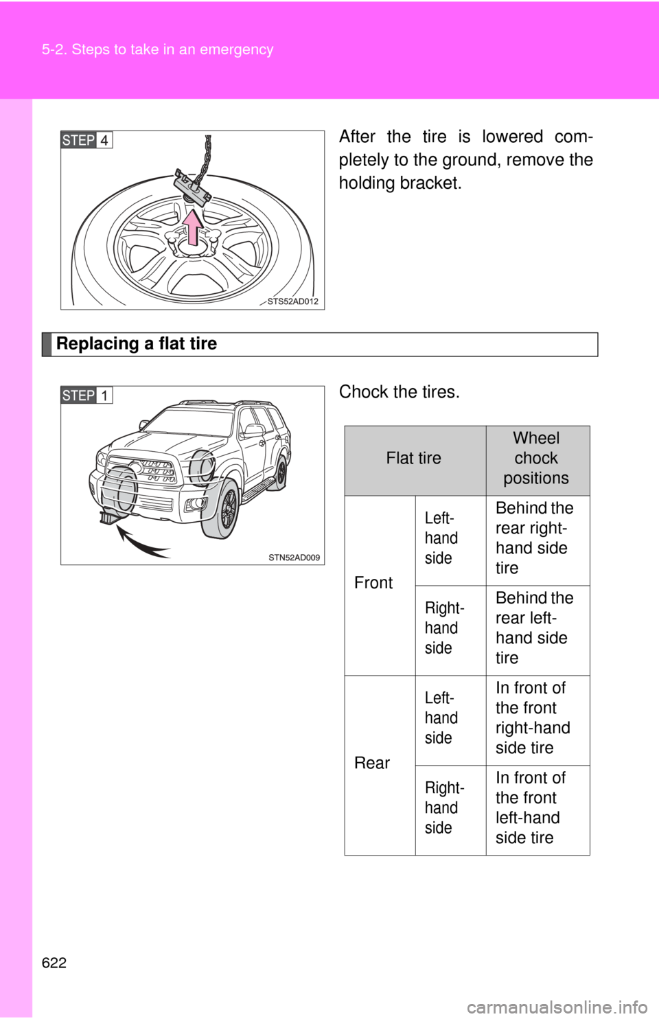TOYOTA SEQUOIA 2012 2.G Owners Manual 622 5-2. Steps to take in an emergency
After the tire is lowered com-
pletely to the ground, remove the
holding bracket.
Replacing a flat tireChock the tires.
Flat tire
Wheelchock
positions
Front
Left TOYOTA SEQUOIA 2012 2.G Owners Manual 622 5-2. Steps to take in an emergency
After the tire is lowered com-
pletely to the ground, remove the
holding bracket.
Replacing a flat tireChock the tires.
Flat tire
Wheelchock
positions
Front
Left