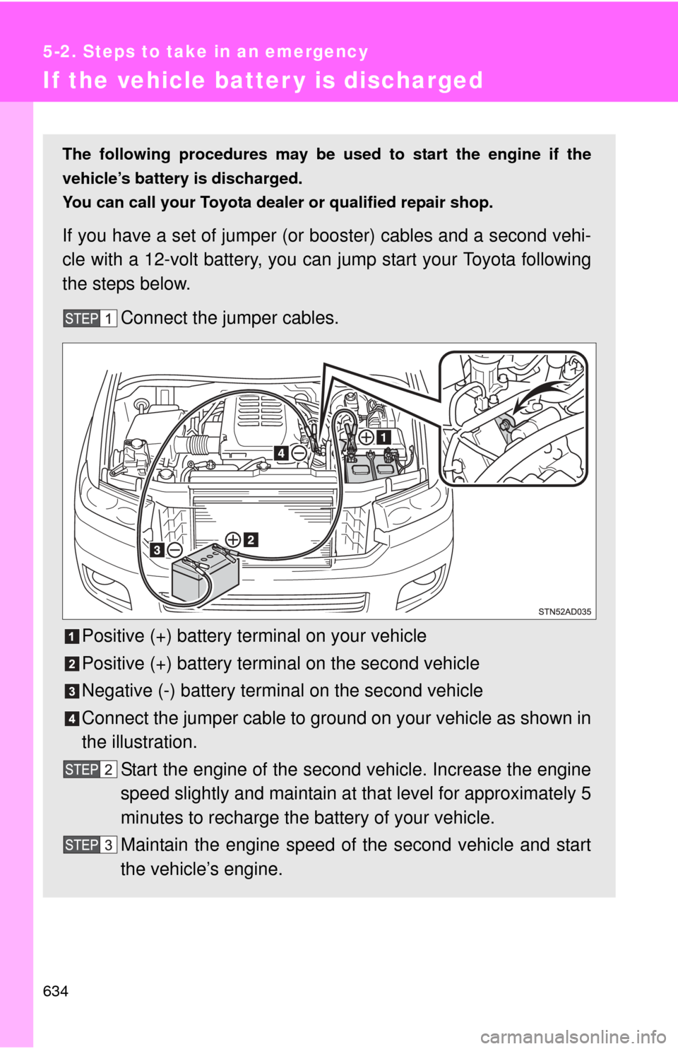 TOYOTA SEQUOIA 2012 2.G Owners Manual 634
5-2. Steps to take in an emergency
If the vehicle batter y is discharged
The following procedures may be used to start the engine if the
vehicle’s battery is discharged.
You can call your Toyota