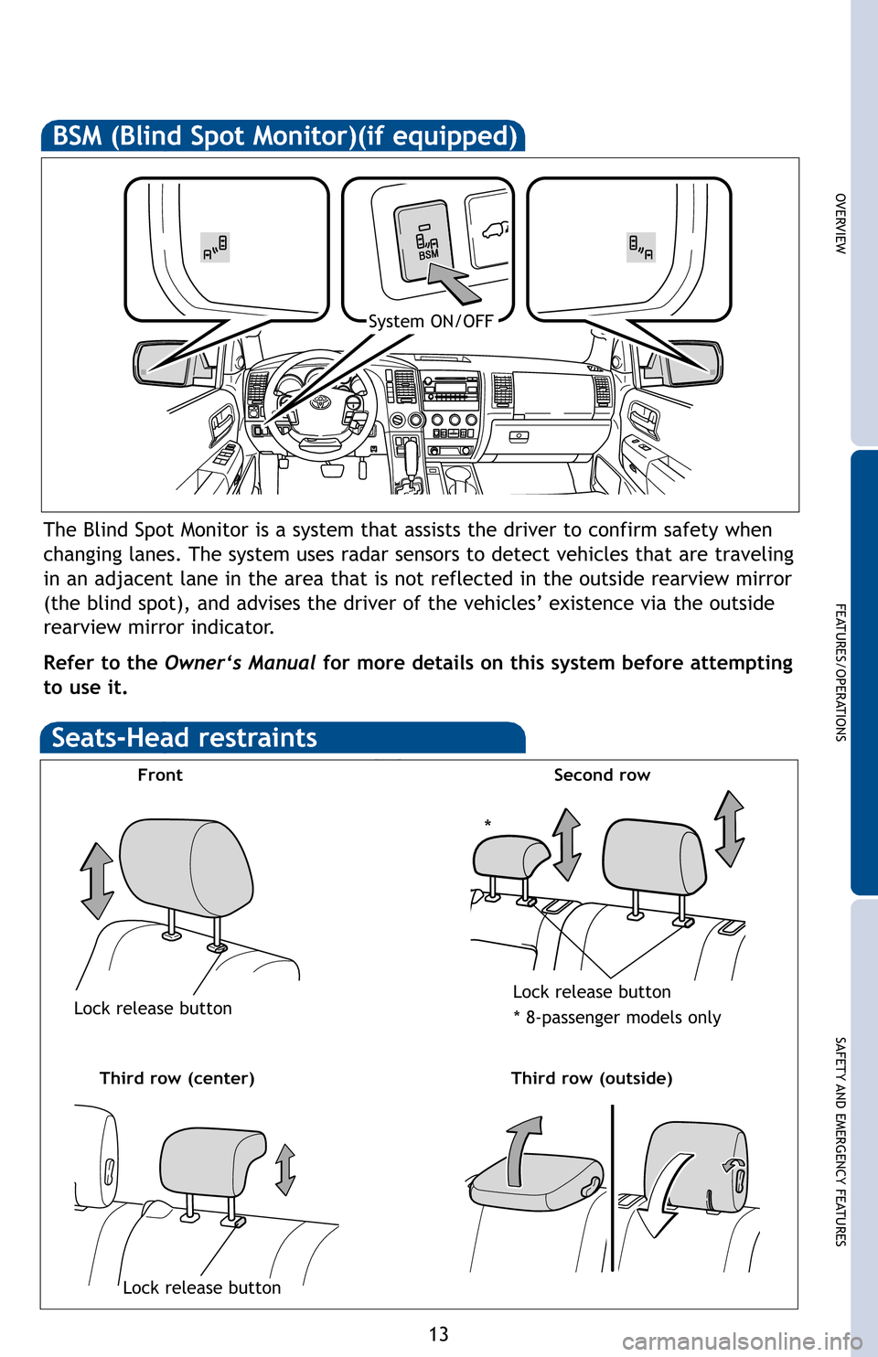 TOYOTA SEQUOIA 2012 2.G Quick Reference Guide OVERVIEW
FEATURES/OPERATIONS
SAFETY AND EMERGENCY FEATURES
13
n
in
BSM (Blind Spot Monitor)(if equipped)
The Blind Spot Monitor is a system that assists the driver to confirm sa\
fety when
changing la TOYOTA SEQUOIA 2012 2.G Quick Reference Guide OVERVIEW
FEATURES/OPERATIONS
SAFETY AND EMERGENCY FEATURES
13
n
in
BSM (Blind Spot Monitor)(if equipped)
The Blind Spot Monitor is a system that assists the driver to confirm sa\
fety when
changing la