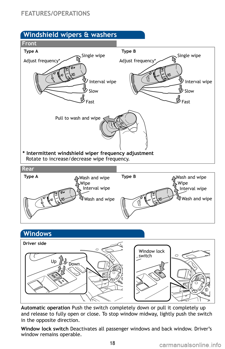 TOYOTA SEQUOIA 2012 2.G Quick Reference Guide 18
Windshield wipers & washers
Interval wipe
Single wipe
Slow
Fast
Pull to wash and wipe
Front
Rear
Wash and wipe Wipe Interval wipe
Wash and wipe
FEATURES/OPERATIONS
Windows
Window lock
switch
Automa