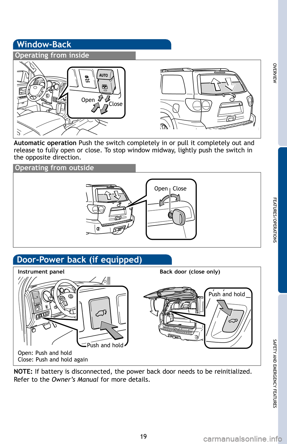 TOYOTA SEQUOIA 2012 2.G Quick Reference Guide OVERVIEW
FEATURES/OPERATIONS
SAFETY AND EMERGENCY FEATURES
19
pitch
e r ’s
Window-Back
Operating from inside
Operating from outside
Automatic operation  Push the switch completely in or pull it comp