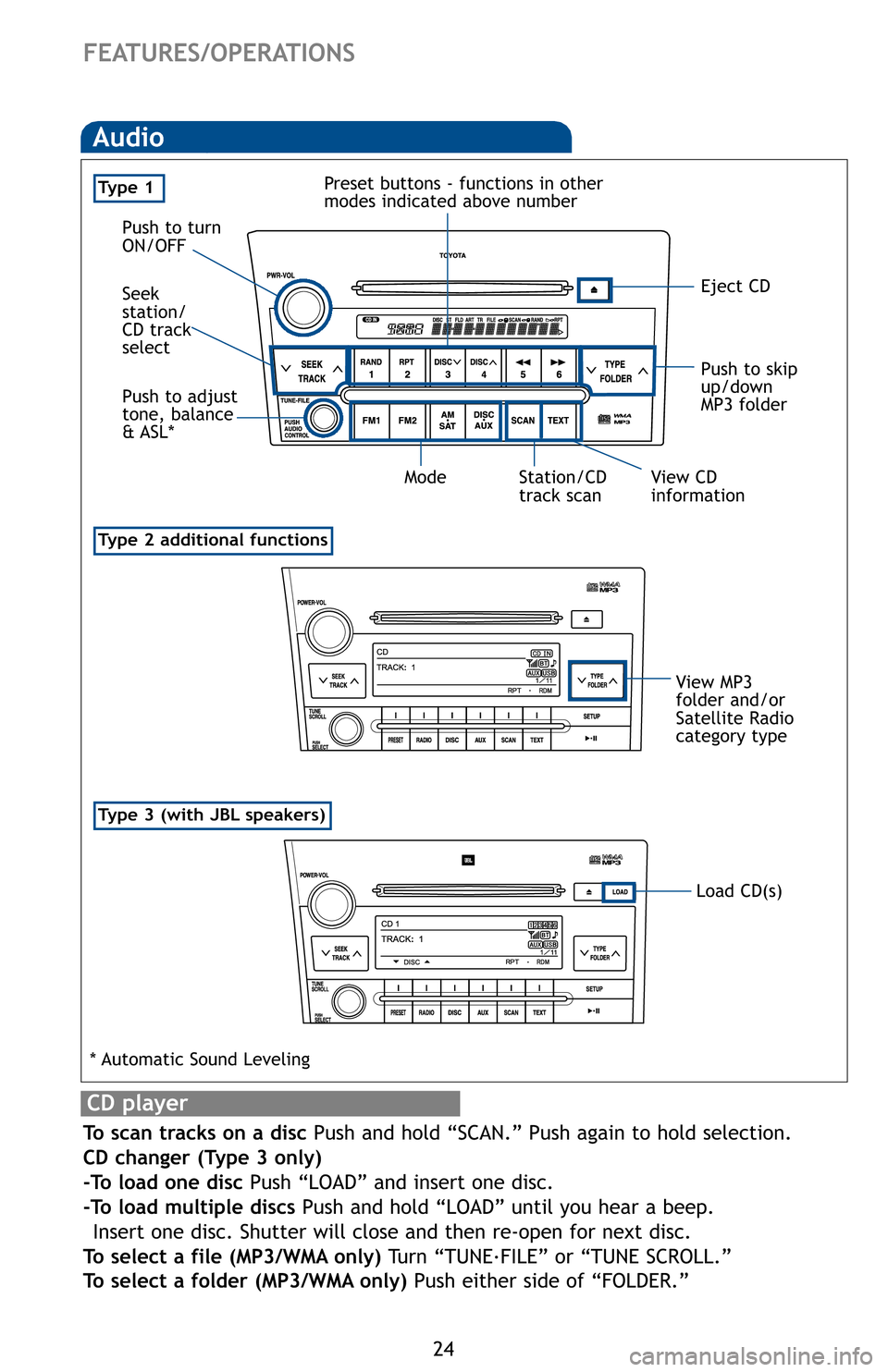 TOYOTA SEQUOIA 2012 2.G Quick Reference Guide 24
FEATURES/OPERATIONS
Audio
Ty p e 2 additional functions
Ty p e 3 (with JBL speakers)
Eject CD
Push to turn
ON/OFF
View CD
information
Push to adjust
tone, balance
& ASL* Seek
station/
CD track
sele