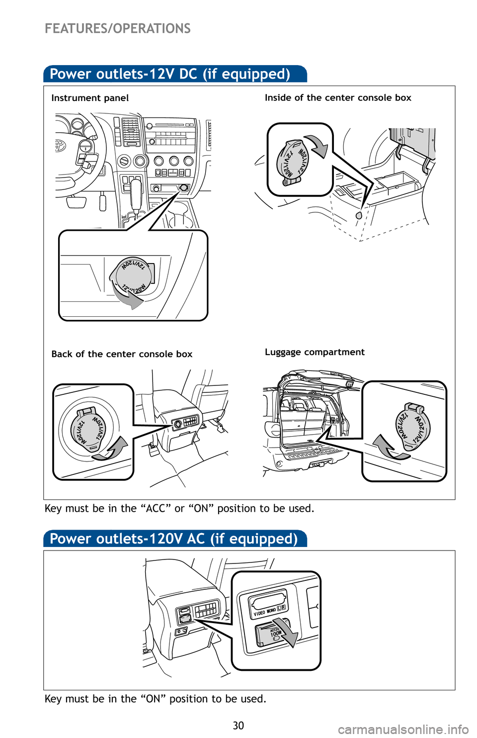 TOYOTA SEQUOIA 2012 2.G Quick Reference Guide 30
Cu
Fro
Rea
Fro
FEATURES/OPERATIONS
Power outlets-120V AC (if equipped)
Key must be in the “ON” position to be used.
Power outlets-12V DC (if equipped)
Luggage compartment
Instrument panelInside TOYOTA SEQUOIA 2012 2.G Quick Reference Guide 30
Cu
Fro
Rea
Fro
FEATURES/OPERATIONS
Power outlets-120V AC (if equipped)
Key must be in the “ON” position to be used.
Power outlets-12V DC (if equipped)
Luggage compartment
Instrument panelInside