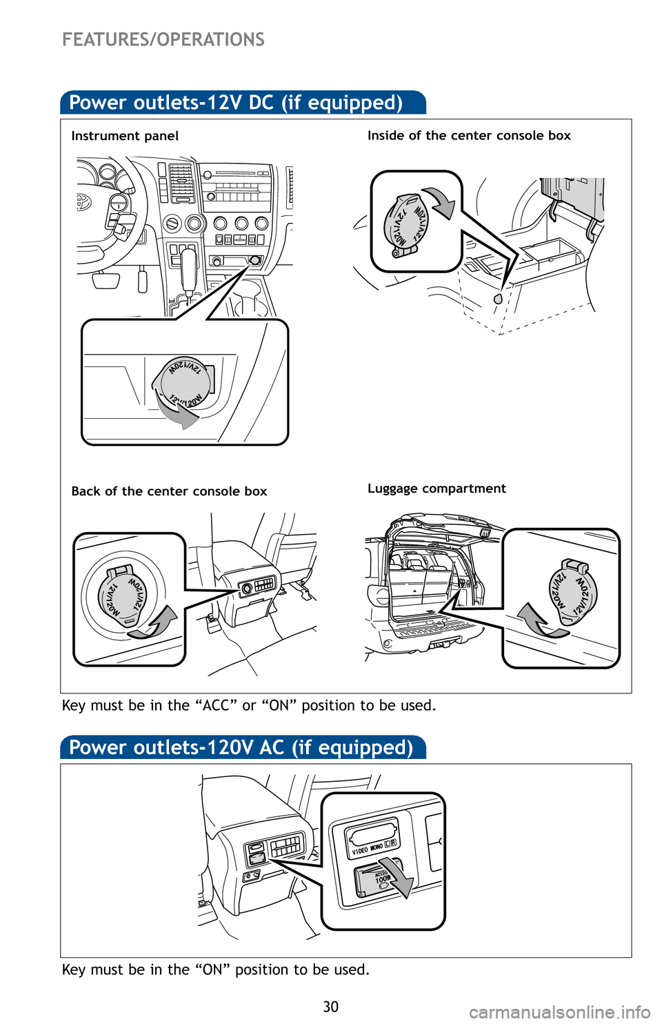 TOYOTA SEQUOIA 2012 2.G Quick Reference Guide 30
Cu
Fro
Rea
Fro
FEATURES/OPERATIONS
Power outlets-120V AC (if equipped)
Key must be in the “ON” position to be used.
Power outlets-12V DC (if equipped)
Luggage compartment
Instrument panelInside