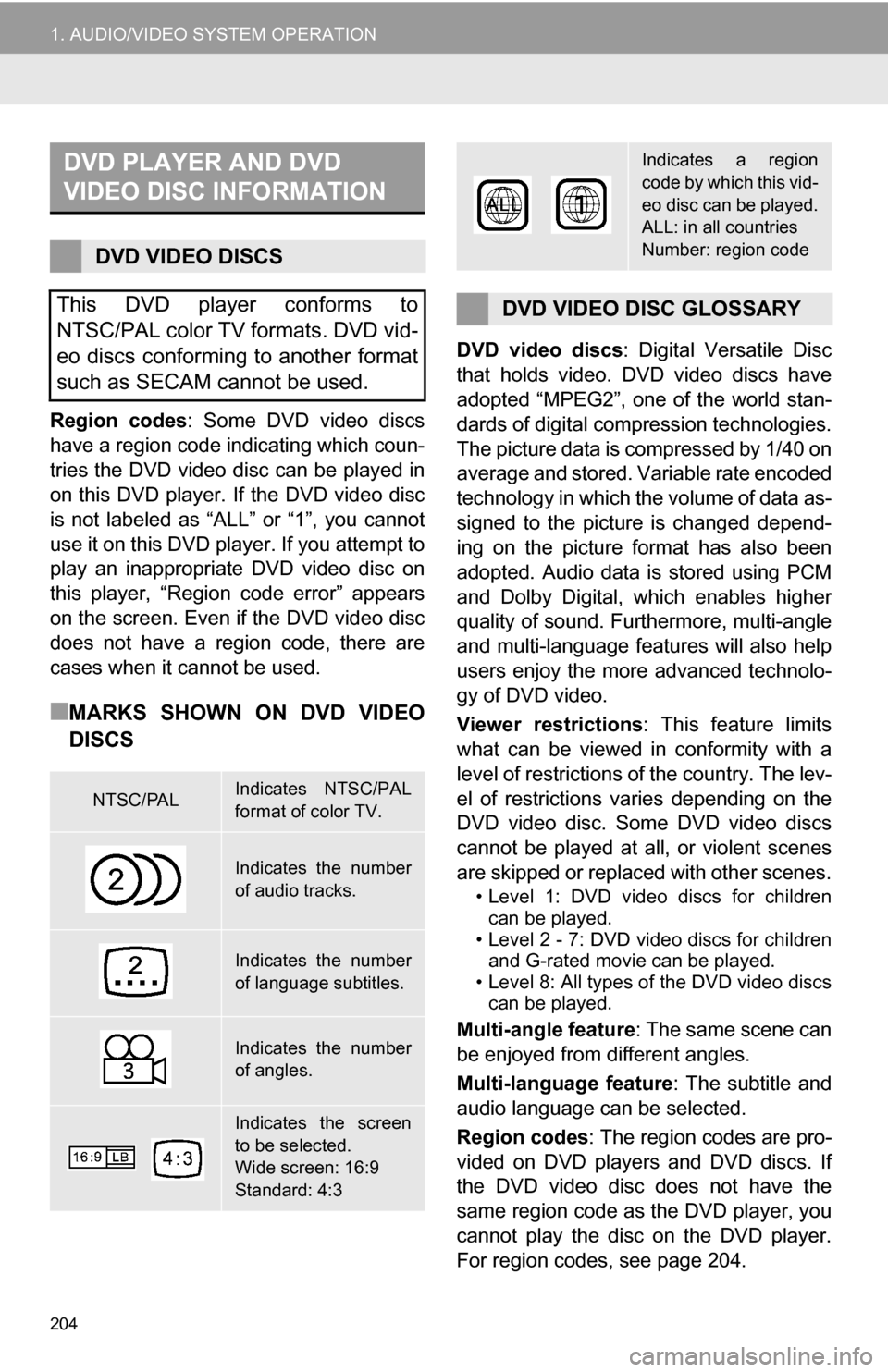 TOYOTA SEQUOIA 2013 2.G Navigation Manual 204
1. AUDIO/VIDEO SYSTEM OPERATION
Region  codes:  Some  DVD  video  discs
have a region code indicating which coun-
tries the DVD video  disc  can be  played  in
on  this  DVD  player.  If  the  DVD