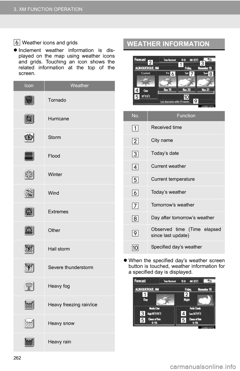TOYOTA SEQUOIA 2013 2.G Navigation Manual 262
3. XM FUNCTION OPERATION
Weather icons and grids
Inclement weather information is dis-
played on the map using weather icons
and grids. Touching an icon shows the
related info TOYOTA SEQUOIA 2013 2.G Navigation Manual 262
3. XM FUNCTION OPERATION
Weather icons and grids
Inclement weather information is dis-
played on the map using weather icons
and grids. Touching an icon shows the
related info