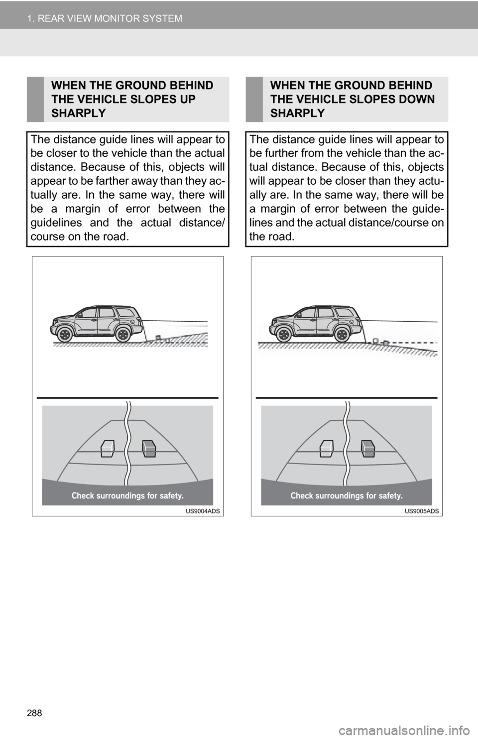 TOYOTA SEQUOIA 2013 2.G Navigation Manual 288
1. REAR VIEW MONITOR SYSTEM
WHEN THE GROUND BEHIND
THE VEHICLE SLOPES UP
SHARPLY
The distance guide lines will appear to
be closer to the vehicle than the actual
distance. Because of this, o TOYOTA SEQUOIA 2013 2.G Navigation Manual 288
1. REAR VIEW MONITOR SYSTEM
WHEN THE GROUND BEHIND
THE VEHICLE SLOPES UP
SHARPLY
The distance guide lines will appear to
be closer to the vehicle than the actual
distance. Because of this, o