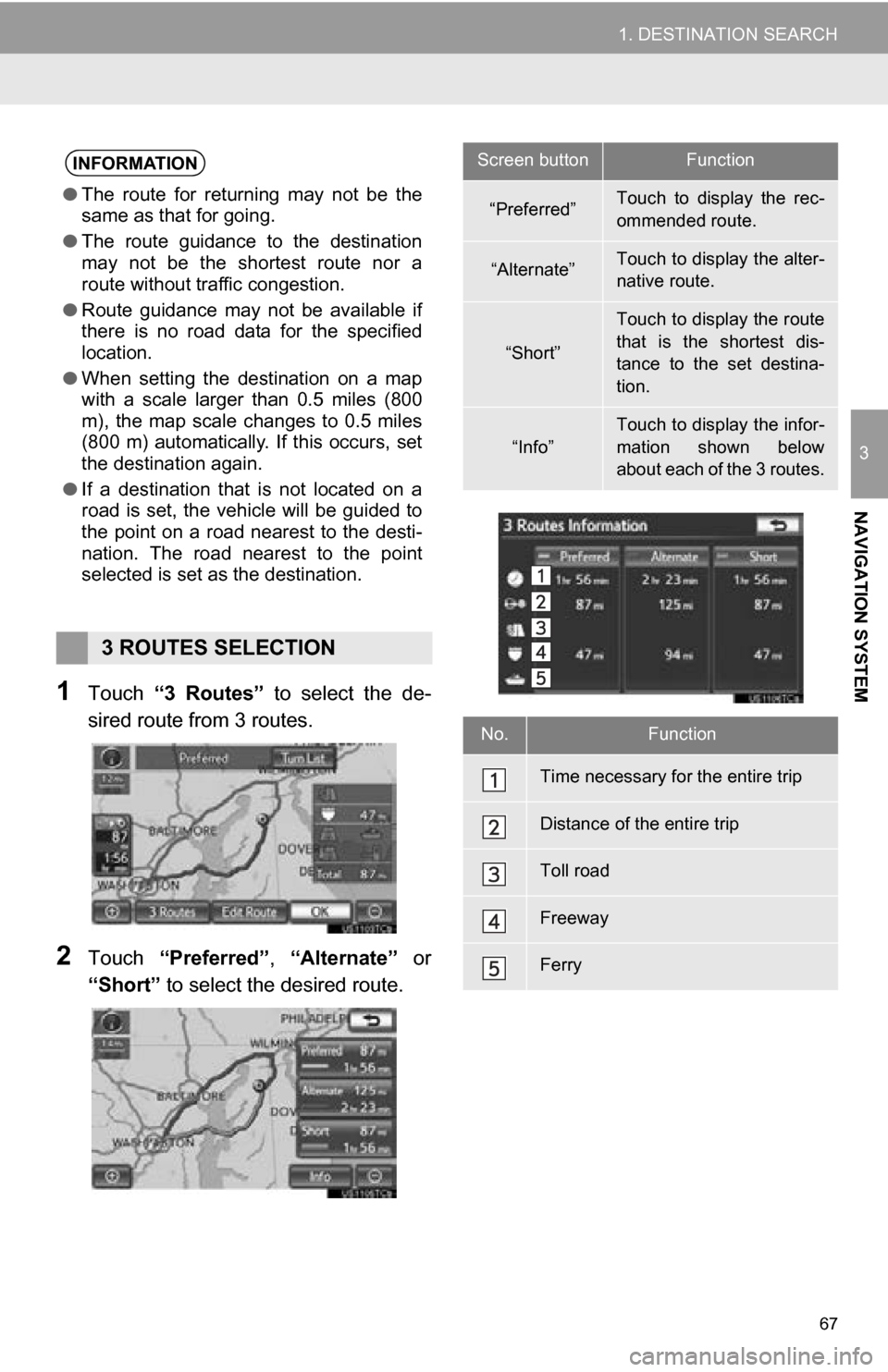 TOYOTA SEQUOIA 2013 2.G Navigation Manual 67
1. DESTINATION SEARCH
3
NAVIGATION SYSTEM
1Touch “3 Routes” to select the de-
sired route from 3 routes.
2Touch “Preferred”, “Alternate” or
“Short” to select the desired r TOYOTA SEQUOIA 2013 2.G Navigation Manual 67
1. DESTINATION SEARCH
3
NAVIGATION SYSTEM
1Touch “3 Routes” to select the de-
sired route from 3 routes.
2Touch “Preferred”, “Alternate” or
“Short” to select the desired r
