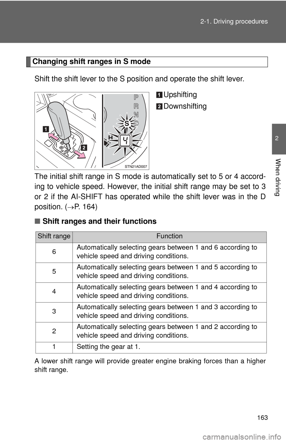 TOYOTA SEQUOIA 2013 2.G Owners Manual 163
2-1. Driving procedures
2
When driving
Changing shift ranges in S mode
Shift the shift lever to the S position and operate the shift lever. Upshifting
Downshifting
The initial shift range in S mod TOYOTA SEQUOIA 2013 2.G Owners Manual 163
2-1. Driving procedures
2
When driving
Changing shift ranges in S mode
Shift the shift lever to the S position and operate the shift lever. Upshifting
Downshifting
The initial shift range in S mod