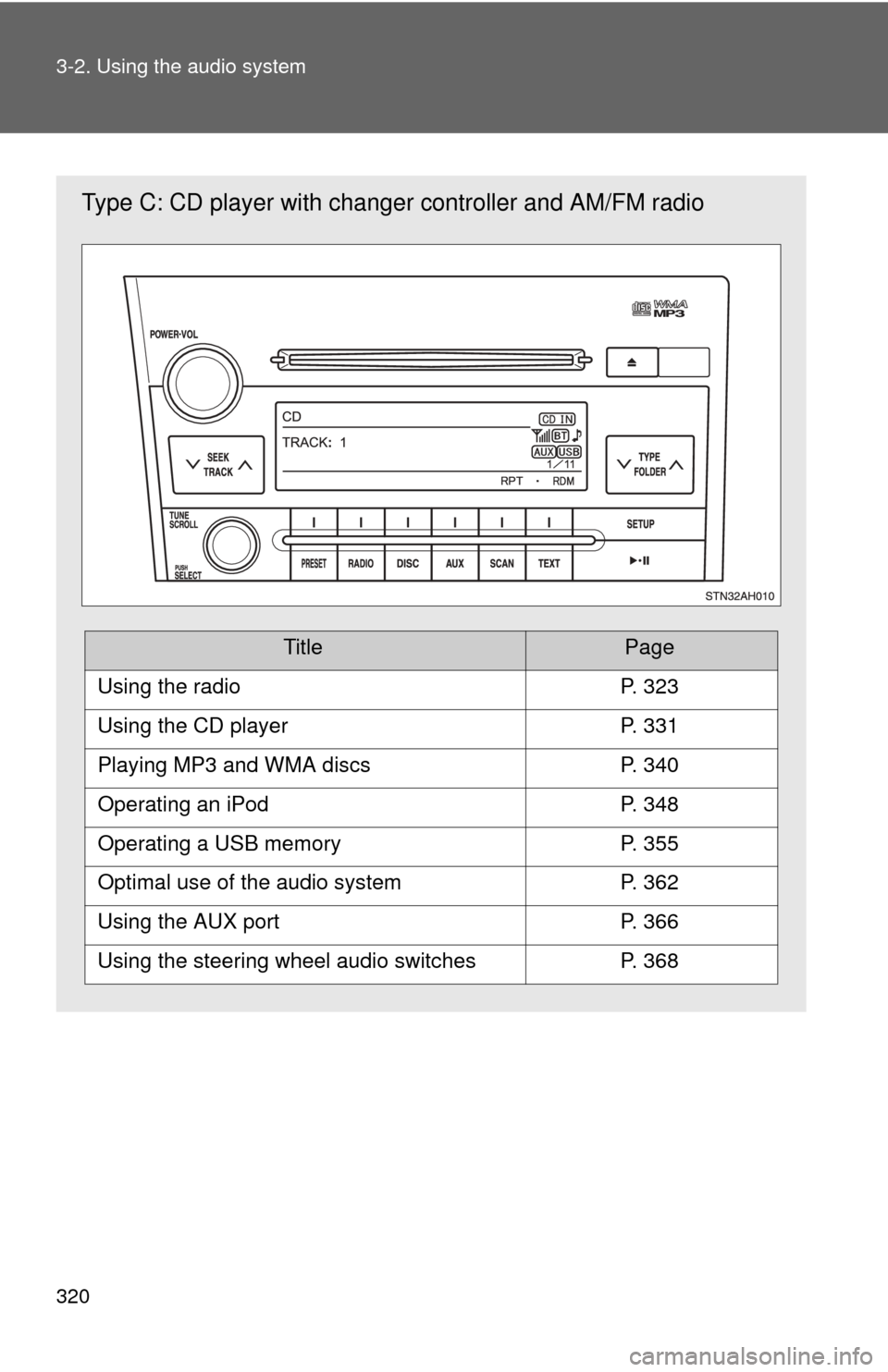 TOYOTA SEQUOIA 2013 2.G Owners Manual 320 3-2. Using the audio system
Type C: CD player with changer controller and AM/FM radio
TitlePage
Using the radioP. 323
Using the CD playerP. 331
Playing MP3 and WMA discsP. 340
Operating an iPodP. 