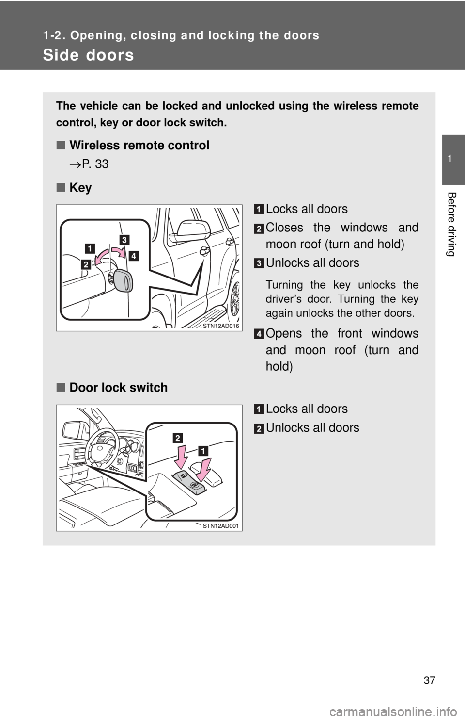 TOYOTA SEQUOIA 2013 2.G Owners Guide 37
1
1-2. Opening, closing and locking the doors
Before driving
Side doors
The vehicle can be locked and unlocked using the wireless remote
control, key or door lock switch.
■Wireless remote control TOYOTA SEQUOIA 2013 2.G Owners Guide 37
1
1-2. Opening, closing and locking the doors
Before driving
Side doors
The vehicle can be locked and unlocked using the wireless remote
control, key or door lock switch.
■Wireless remote control