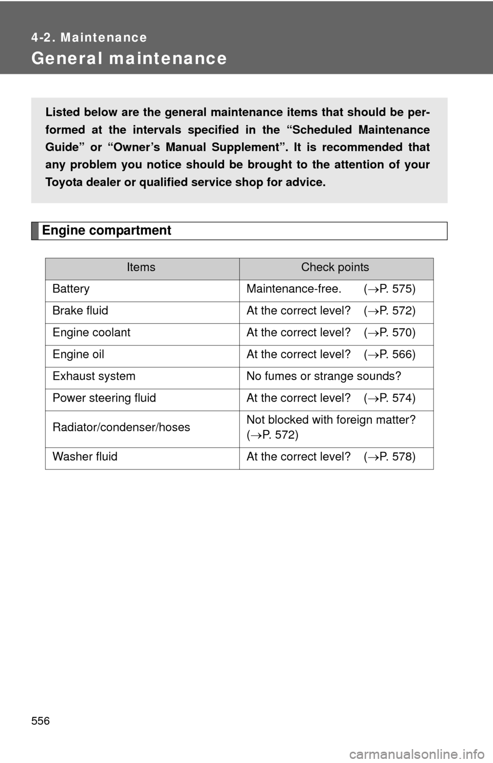 TOYOTA SEQUOIA 2013 2.G Owners Manual 556
4-2. Maintenance
General maintenance
Engine compartment
ItemsCheck points
Battery Maintenance-free. ( P. 575)
Brake fluid At the correct level? ( P. 572)
Engine coolant At the correct leve TOYOTA SEQUOIA 2013 2.G Owners Manual 556
4-2. Maintenance
General maintenance
Engine compartment
ItemsCheck points
Battery Maintenance-free. ( P. 575)
Brake fluid At the correct level? ( P. 572)
Engine coolant At the correct leve