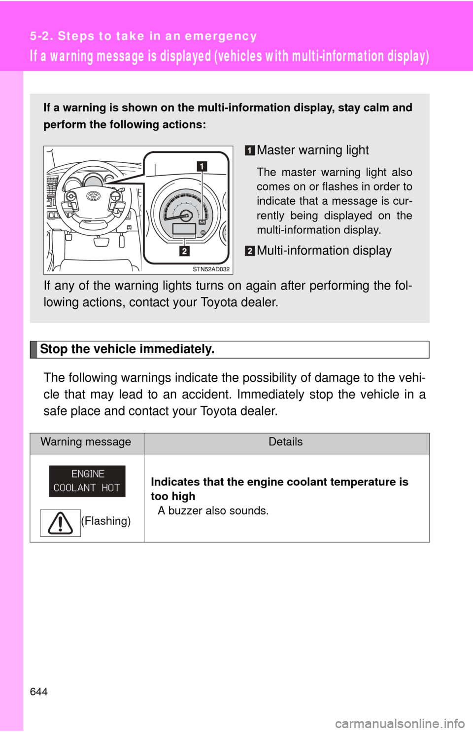 TOYOTA SEQUOIA 2013 2.G Owners Manual 644
5-2. Steps to take in an emergency
If a war ning message is displayed (vehicles with multi-infor mation display)
Stop the vehicle immediately.The following warnings indicate the possibility of dam