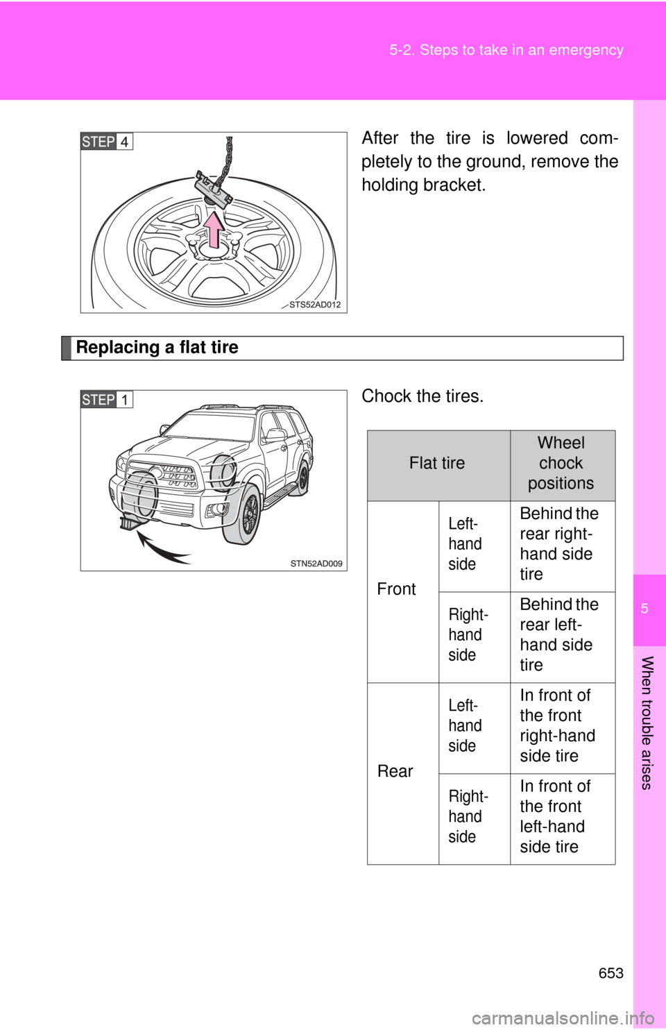 TOYOTA SEQUOIA 2013 2.G Owners Manual 5
When trouble arises
653
5-2. Steps to take in an emergency
After the tire is lowered com-
pletely to the ground, remove the
holding bracket.
Replacing a flat tire
Chock the tires.
Flat tire
Wheelcho TOYOTA SEQUOIA 2013 2.G Owners Manual 5
When trouble arises
653
5-2. Steps to take in an emergency
After the tire is lowered com-
pletely to the ground, remove the
holding bracket.
Replacing a flat tire
Chock the tires.
Flat tire
Wheelcho