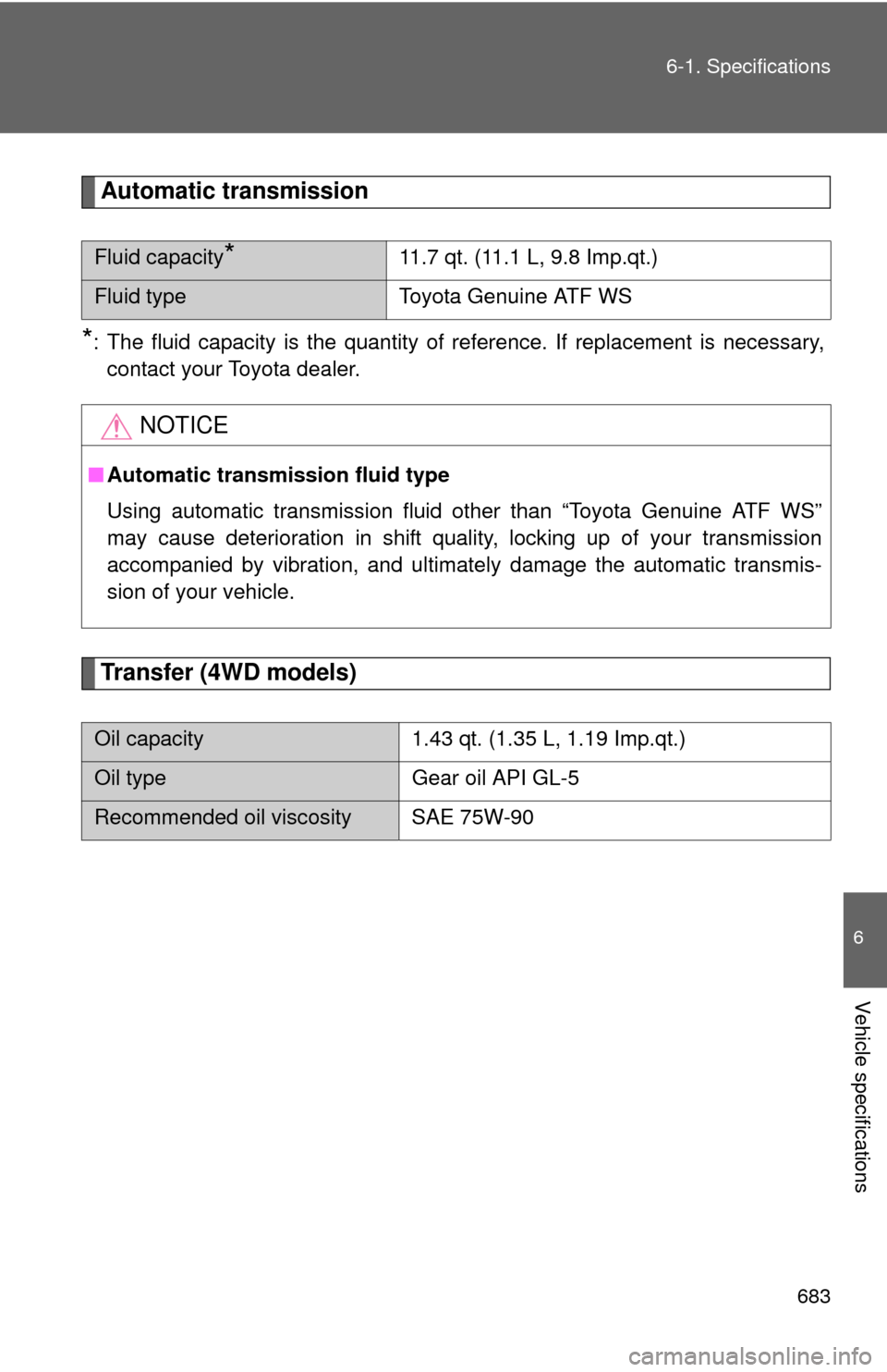 TOYOTA SEQUOIA 2013 2.G Owners Manual 683
6-1. Specifications
6
Vehicle specifications
Automatic transmission
*: The fluid capacity is the quantity of reference. If replacement is necessary,
contact your Toyota dealer.
Transfer (4WD model