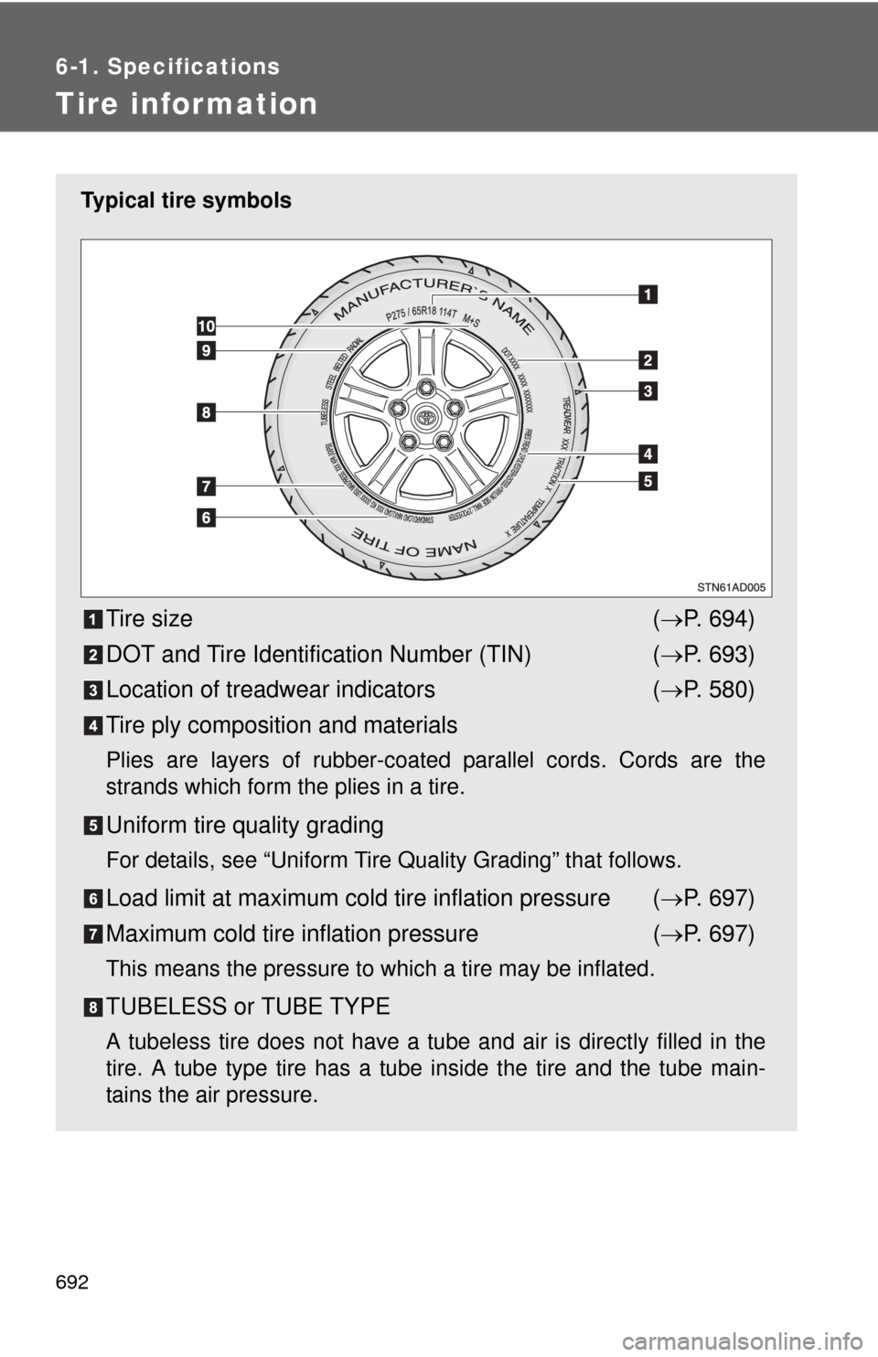 TOYOTA SEQUOIA 2013 2.G Owners Manual 692
6-1. Specifications
Tire infor mation
Typical tire symbols
Tire size( P. 694)
DOT and Tire Identification Number (TIN) ( P. 693)
Location of treadwear indicators ( P. 580)
Tire ply compos TOYOTA SEQUOIA 2013 2.G Owners Manual 692
6-1. Specifications
Tire infor mation
Typical tire symbols
Tire size( P. 694)
DOT and Tire Identification Number (TIN) ( P. 693)
Location of treadwear indicators ( P. 580)
Tire ply compos