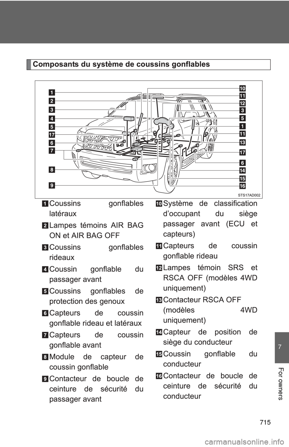 TOYOTA SEQUOIA 2013 2.G Owners Manual 715
7
For owners TOYOTA SEQUOIA 2013 2.G Owners Manual 715
7
For owners