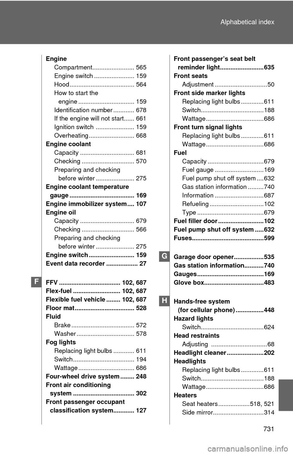 TOYOTA SEQUOIA 2013 2.G Owners Manual 731
Alphabetical index
Engine
Compartment........................ 565
Engine switch ....................... 159
Hood ..................................... 564
How to start the 
engine ................