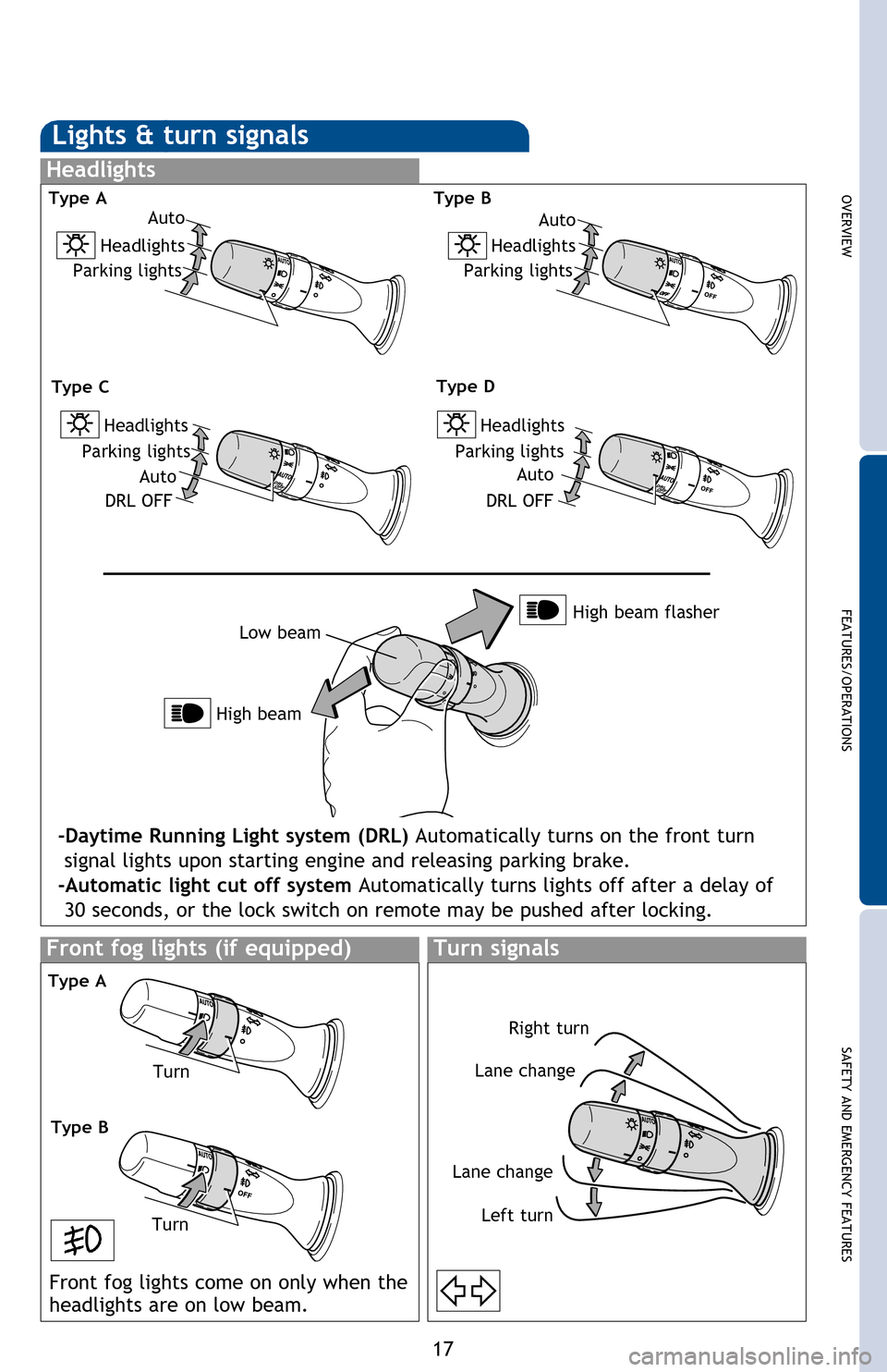 TOYOTA SEQUOIA 2013 2.G Quick Reference Guide OVERVIEW
FEATURES/OPERATIONS
SAFETY AND EMERGENCY FEATURES
17
(1) Release the center seat belt tab.
(2)  Stow the center seat belt tab.
(3) Lower the head restraint.
(4) Stow the seat belt buckles.
(5