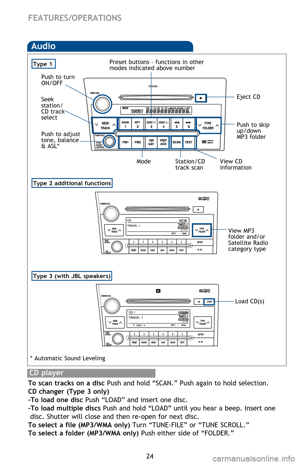 TOYOTA SEQUOIA 2013 2.G Quick Reference Guide 24
FEATURES/OPERATIONS
Audio
Type 2 additional functions
Type 3 (with JBL speakers)
Eject CD
Push to turn
ON/OFF
View CD
information
Push to adjust
tone, balance
& ASL* Seek
station/
CD track
se TOYOTA SEQUOIA 2013 2.G Quick Reference Guide 24
FEATURES/OPERATIONS
Audio
Type 2 additional functions
Type 3 (with JBL speakers)
Eject CD
Push to turn
ON/OFF
View CD
information
Push to adjust
tone, balance
& ASL* Seek
station/
CD track
se